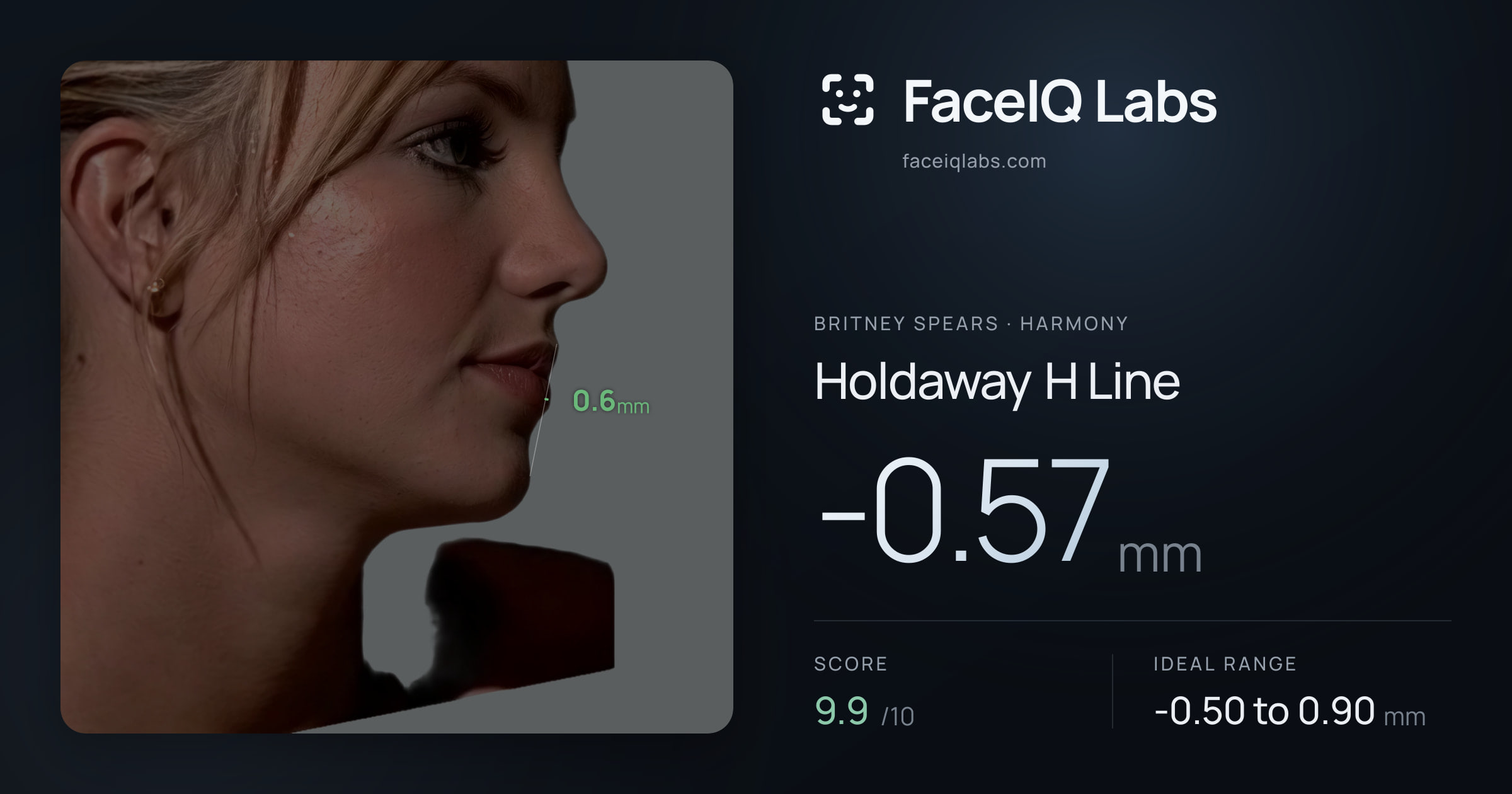 Britney Spears Holdaway H Line: -0.57mm, drawn on the photo