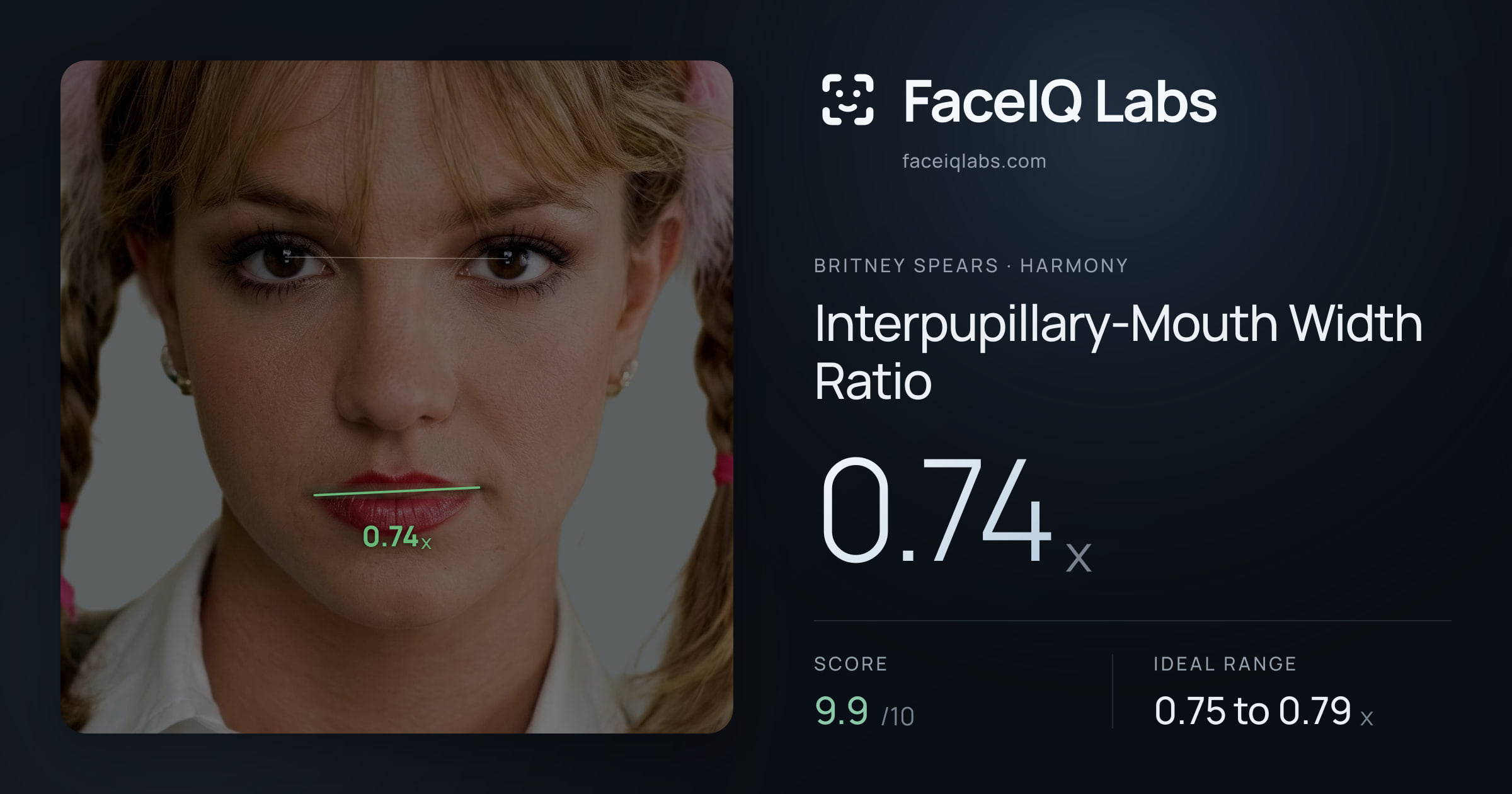 Britney Spears Interpupillary-Mouth Width Ratio: 0.74x, drawn on the photo