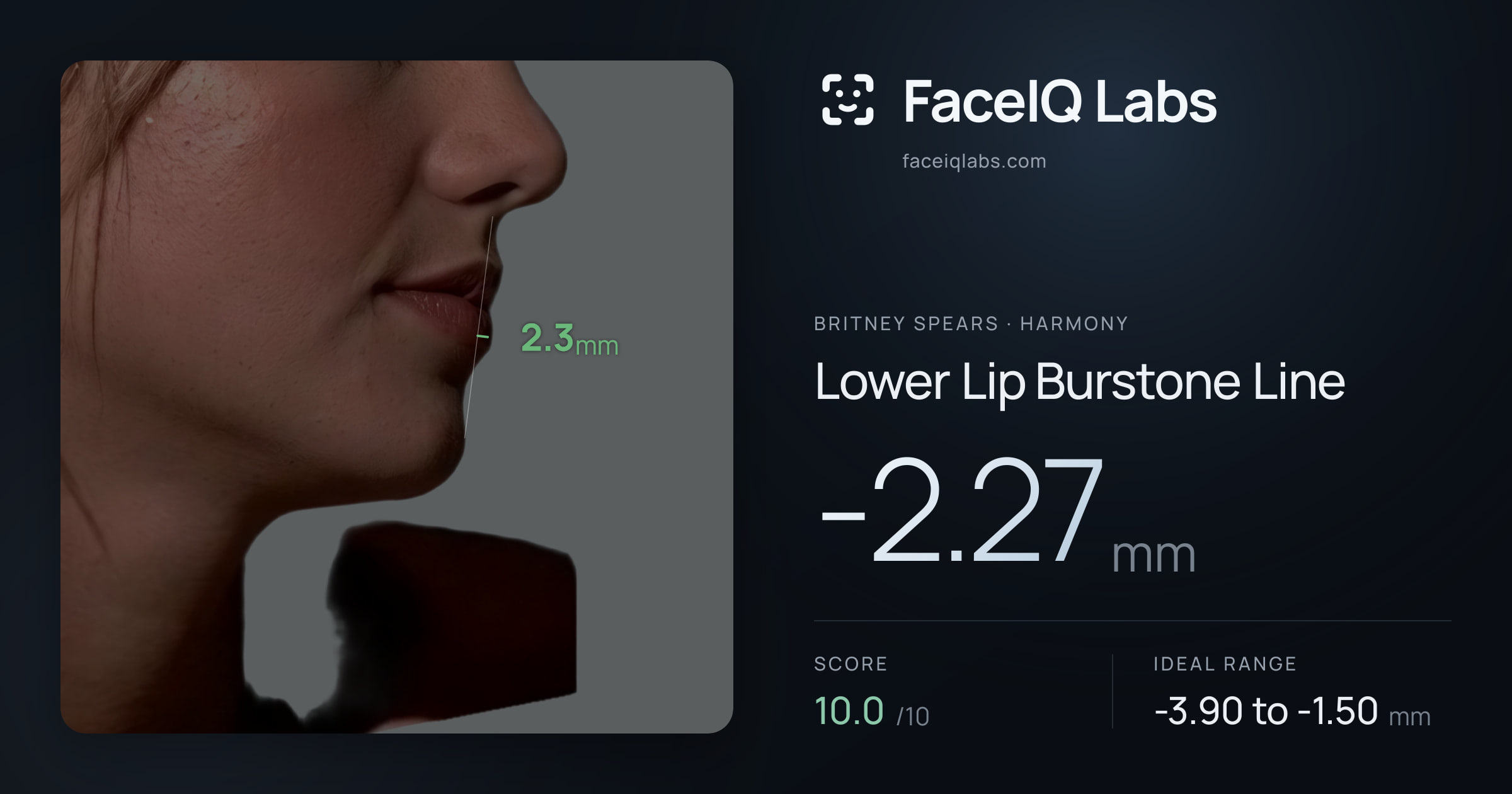 Britney Spears Lower Lip Burstone Line: -2.27mm, drawn on the photo