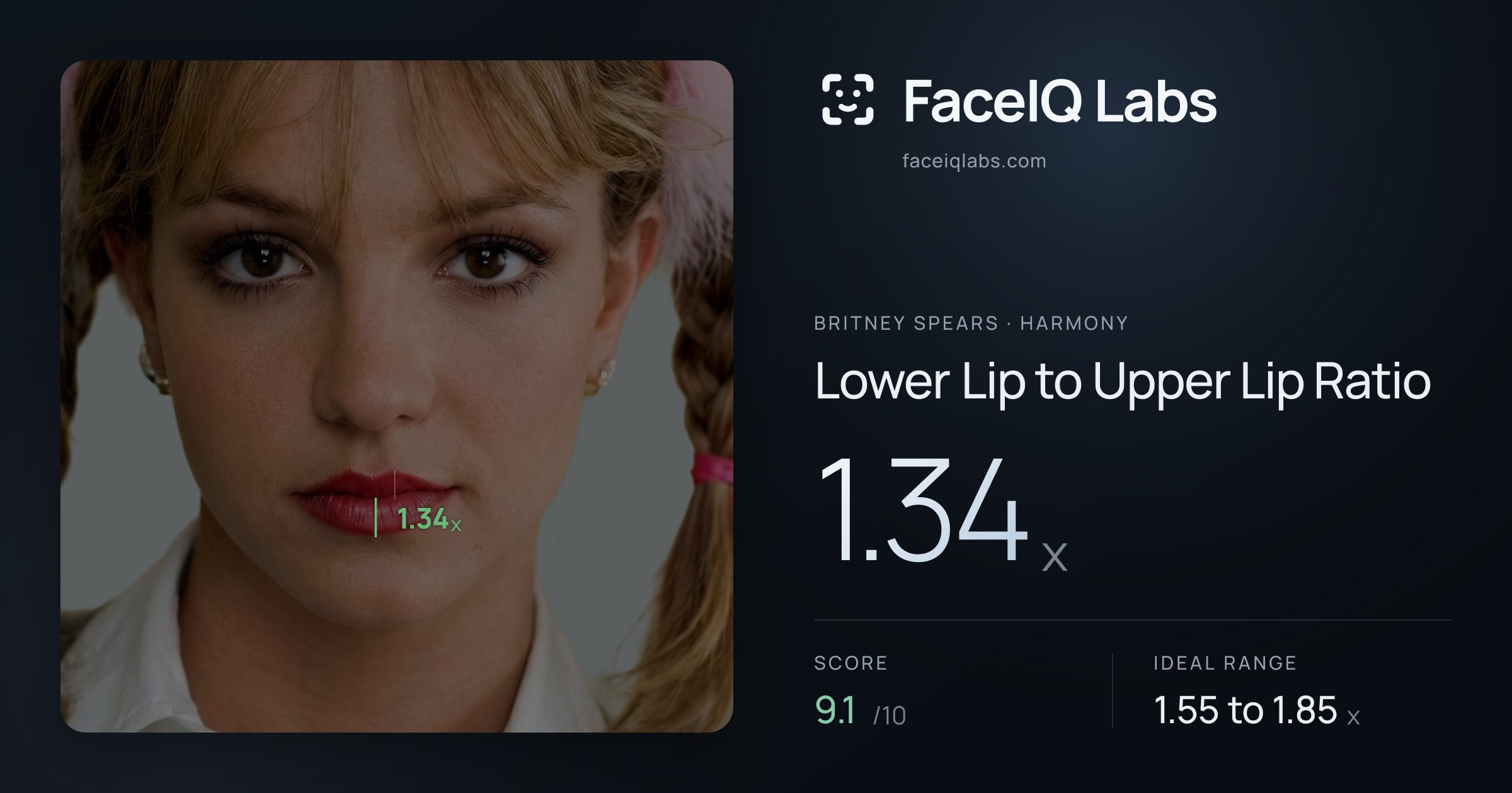 Britney Spears Lower Lip to Upper Lip Ratio: 1.34x, drawn on the photo