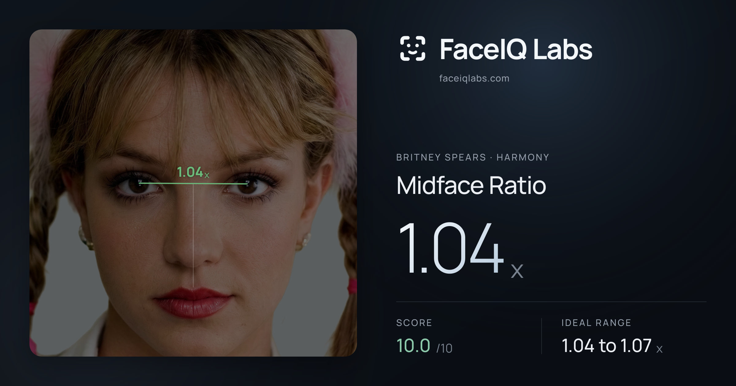 Britney Spears Midface Ratio: 1.04x, drawn on the photo