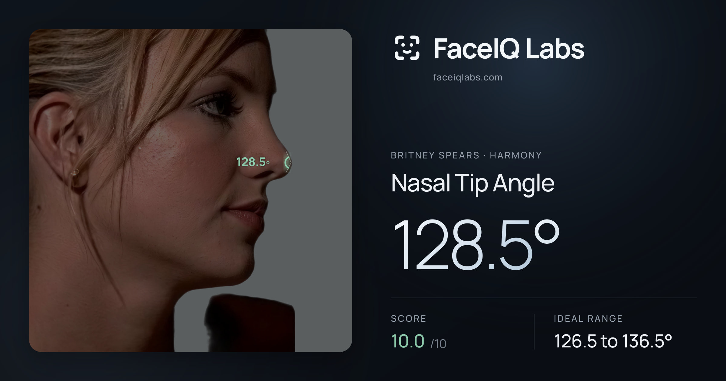 Britney Spears Nasal Tip Angle: 128.5°, drawn on the photo