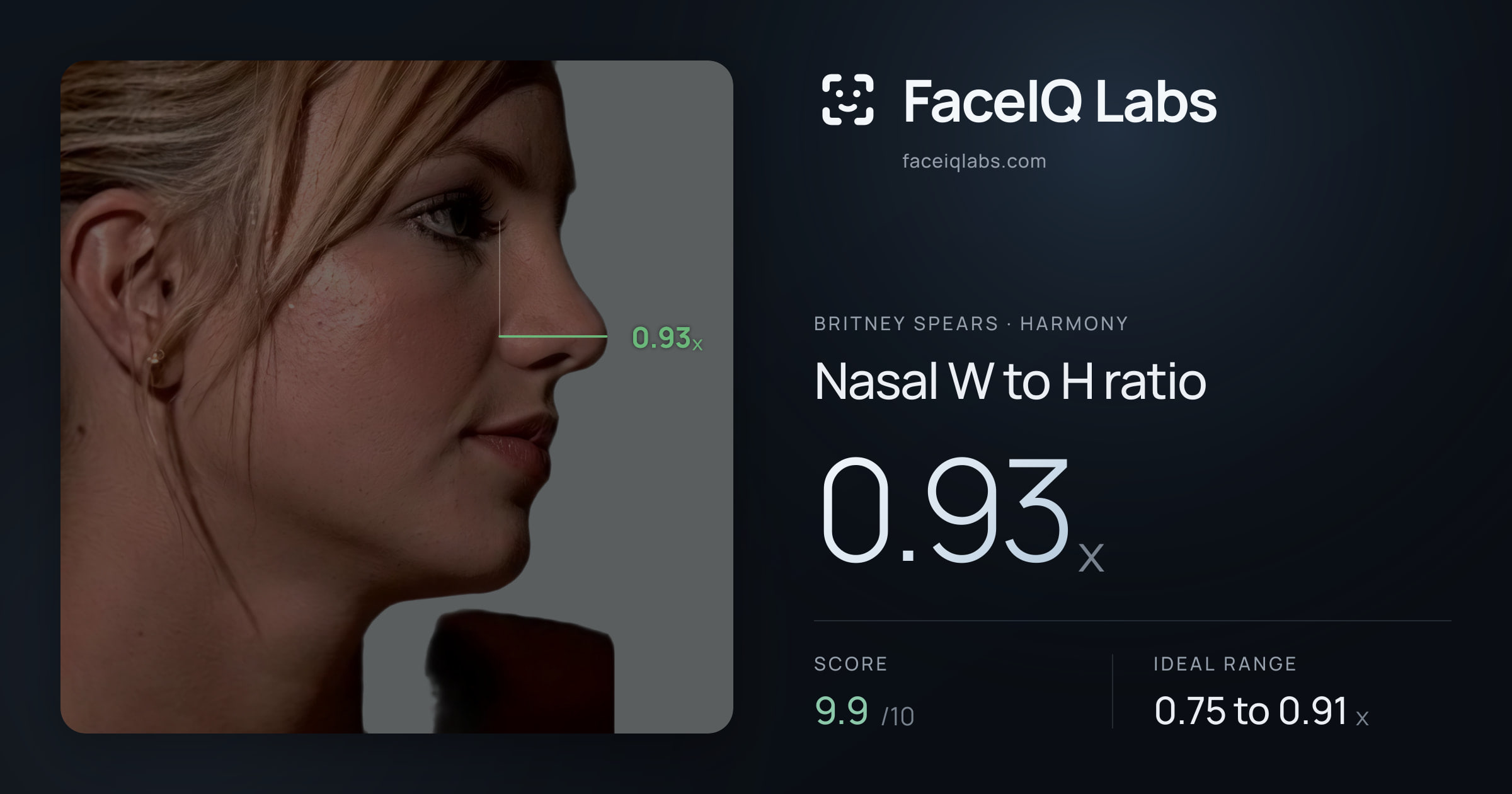 Britney Spears Nasal W to H ratio: 0.93x, drawn on the photo
