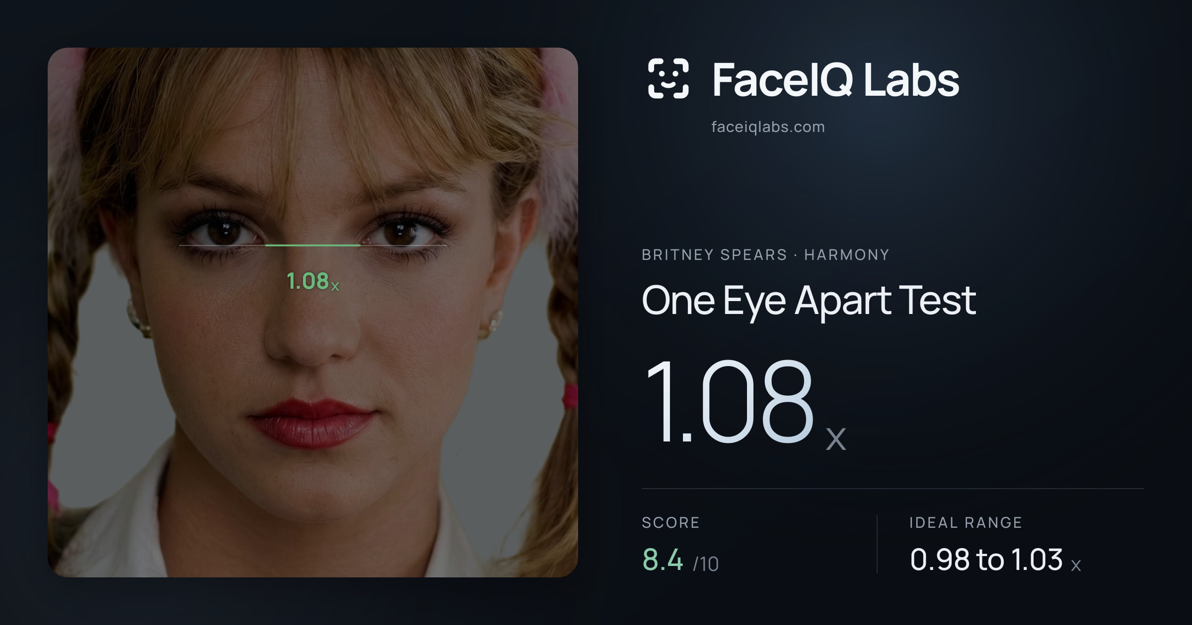 Britney Spears One Eye Apart Test: 1.08x, drawn on the photo