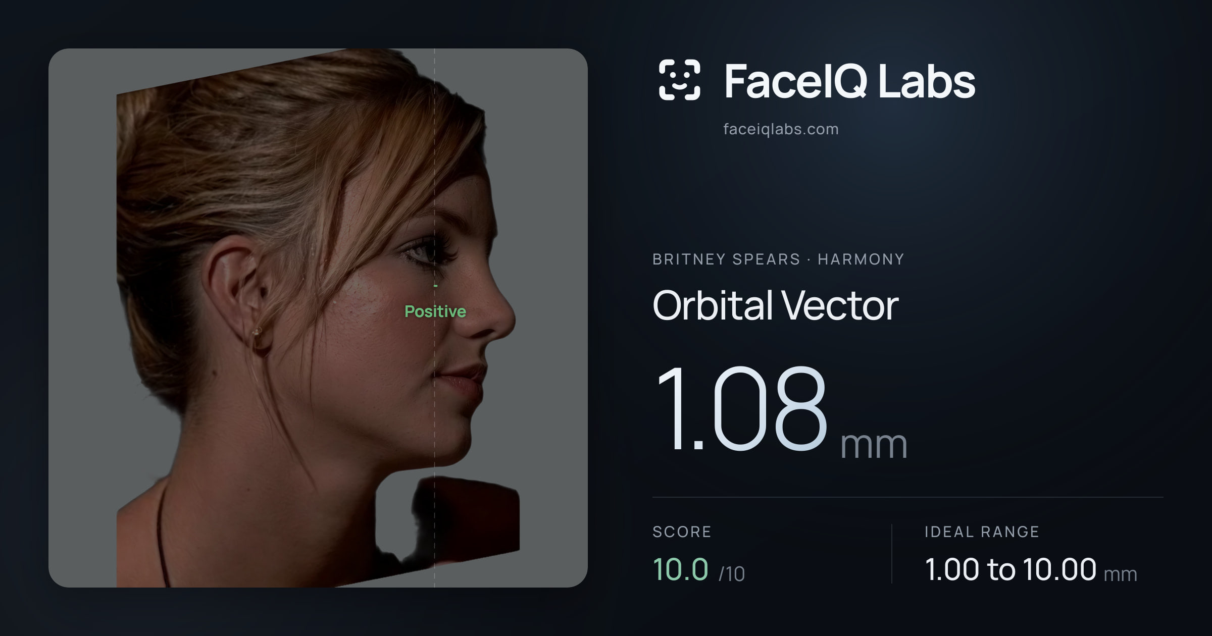 Britney Spears Orbital Vector: 1.08mm, drawn on the photo
