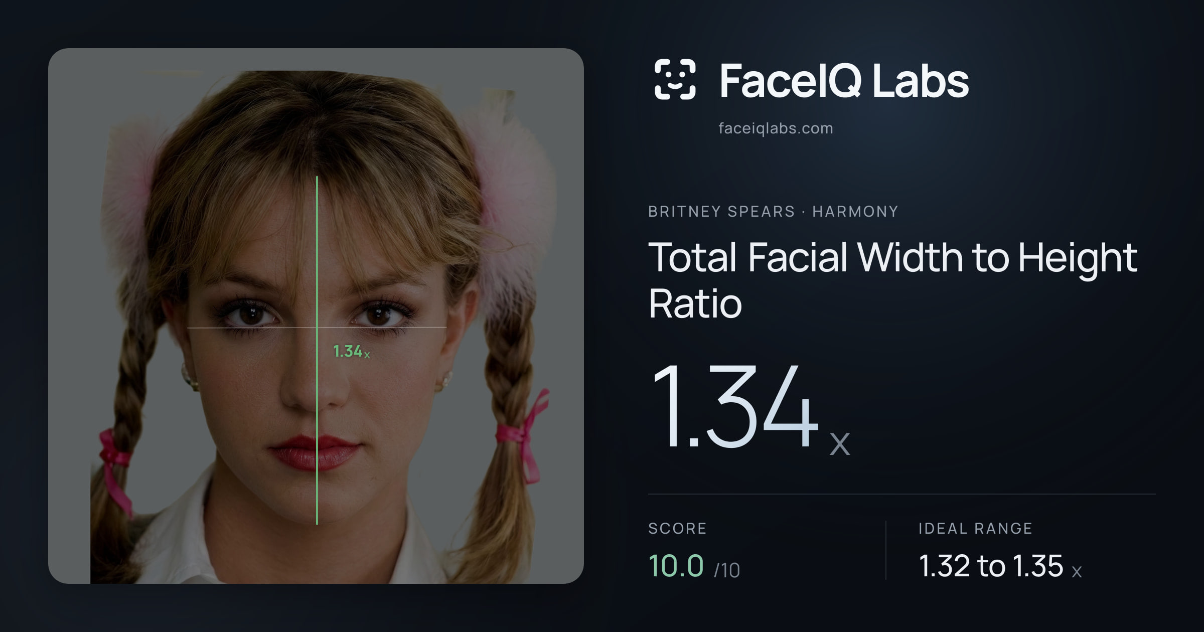 Britney Spears Total Facial Width to Height Ratio: 1.34x, drawn on the photo