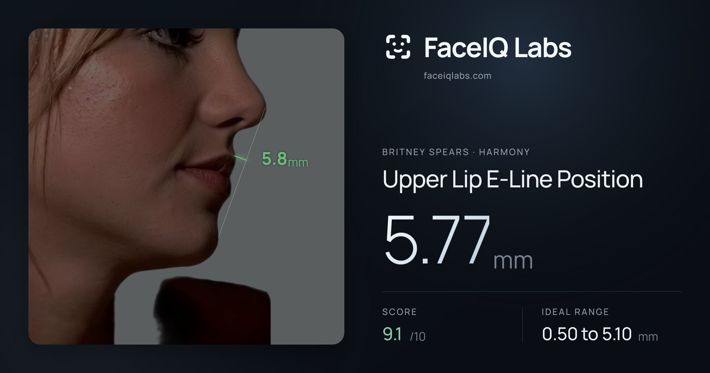 Britney Spears Upper Lip E-Line Position: 5.77mm, drawn on the photo