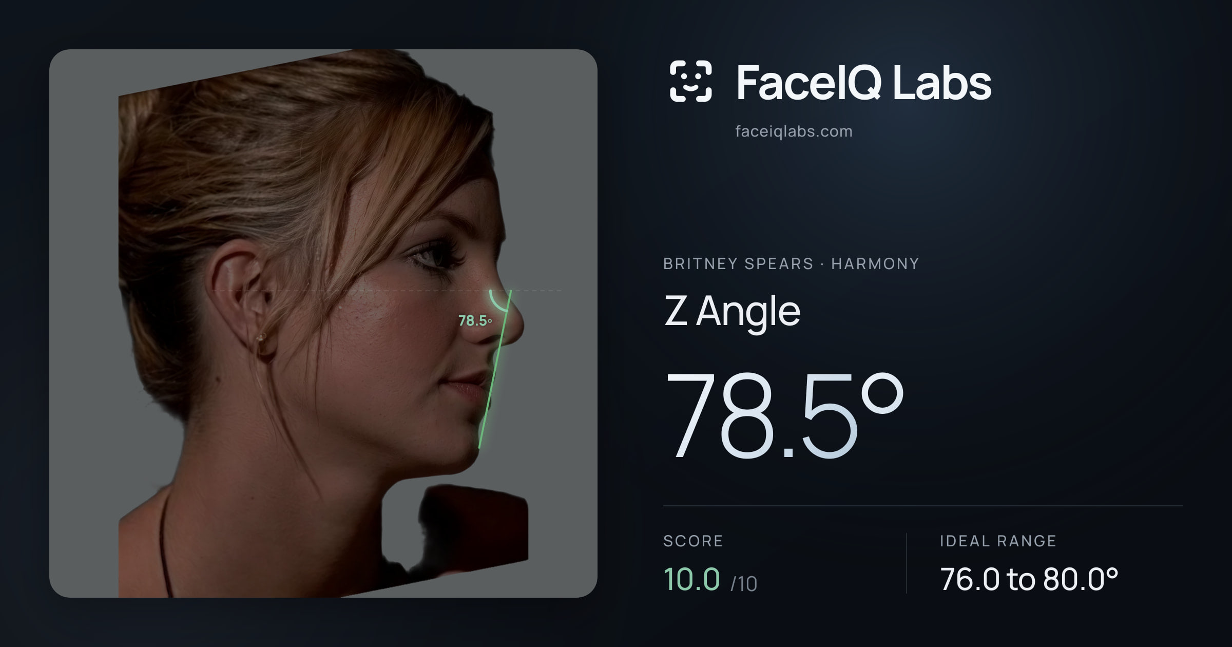 Britney Spears Z Angle: 78.5°, drawn on the photo