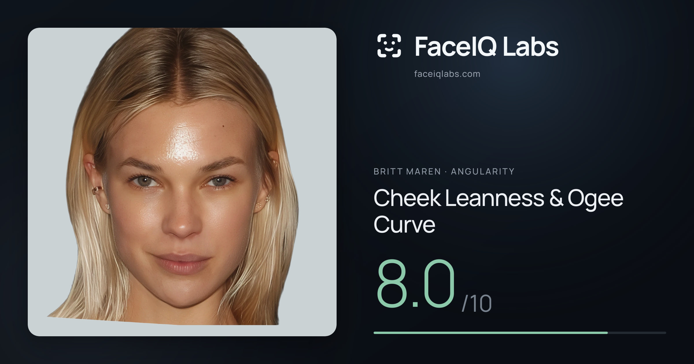 Britt Maren Cheek Leanness & Ogee Curve: 8.0/10, drawn on the photo