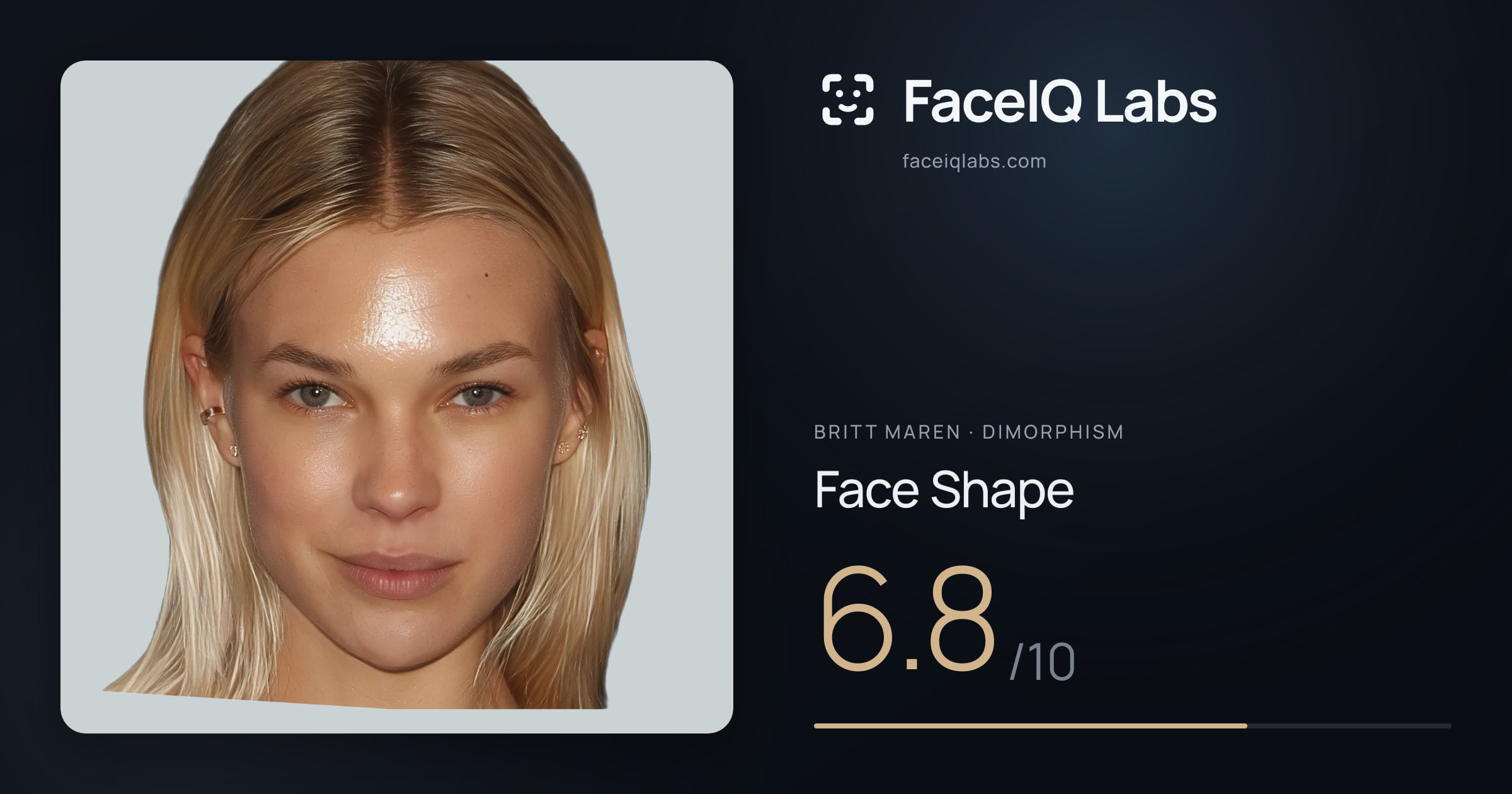 Britt Maren Face Shape: 6.8/10, drawn on the photo