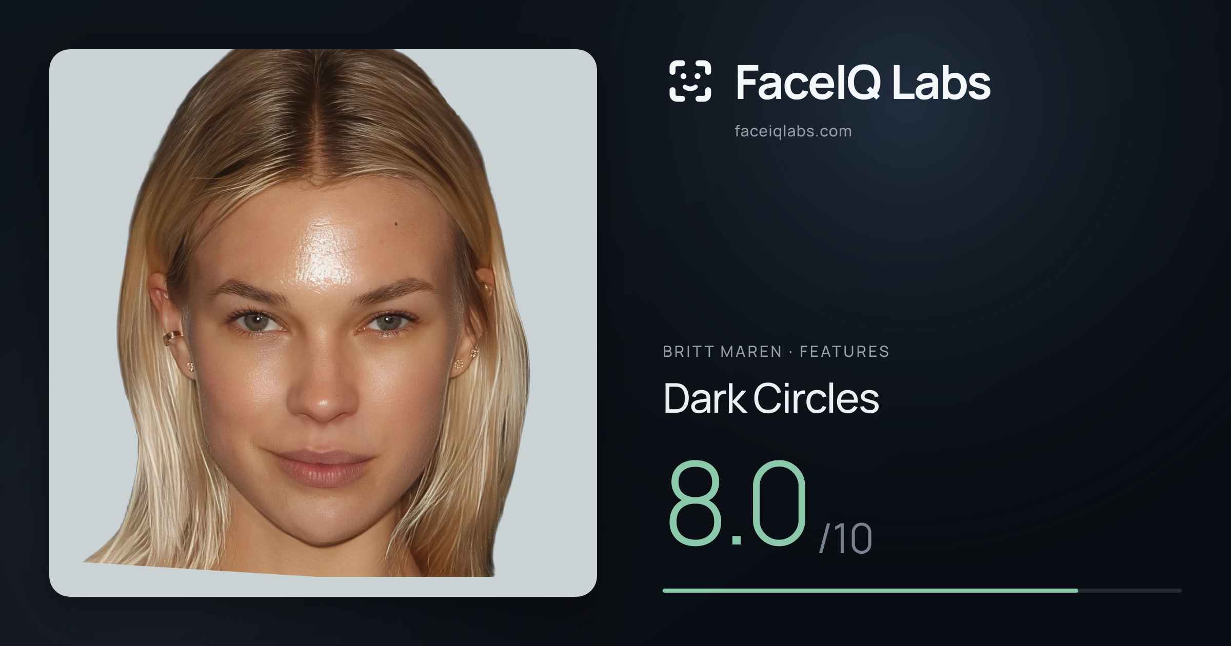 Britt Maren Dark Circles: 8.0/10, drawn on the photo