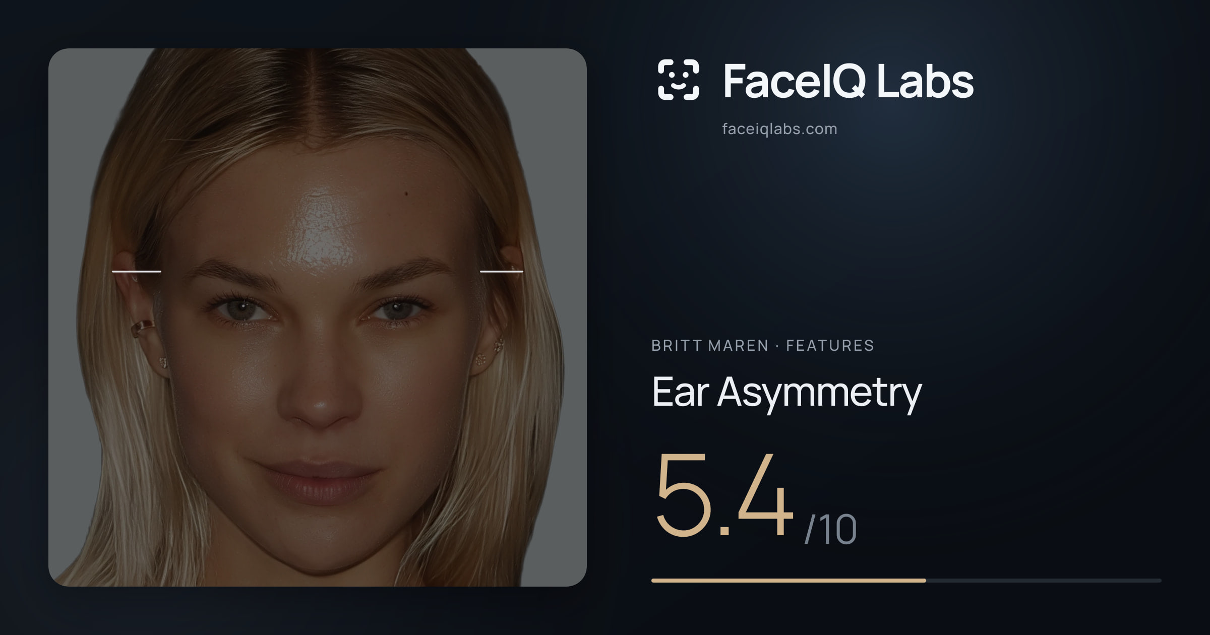 Britt Maren Ear Asymmetry: 5.4/10, drawn on the photo