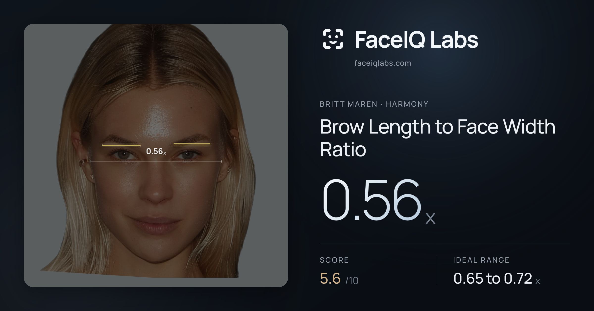 Britt Maren Brow Length to Face Width Ratio: 0.56x, drawn on the photo