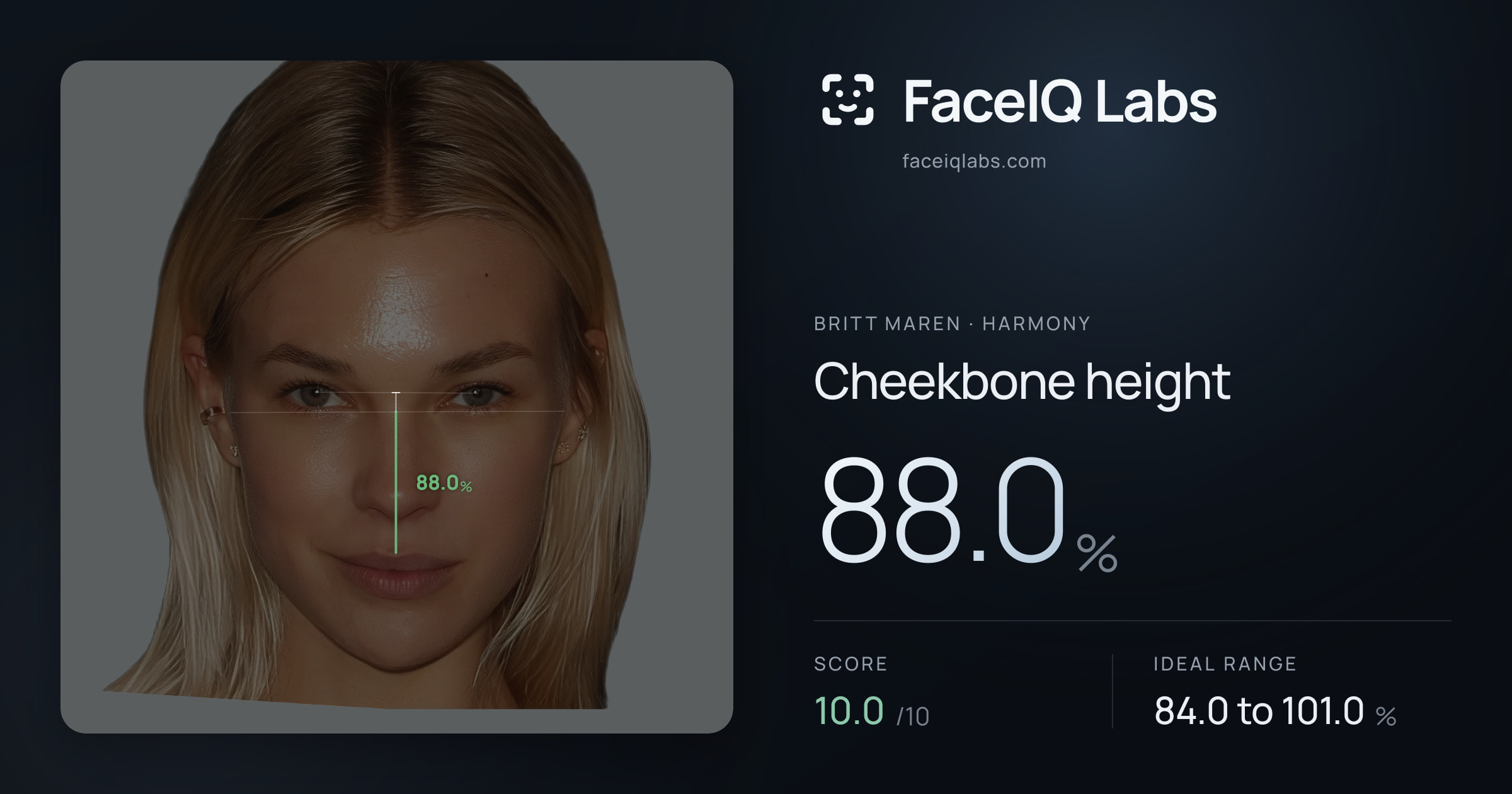 Britt Maren Cheekbone height: 88.0%, drawn on the photo