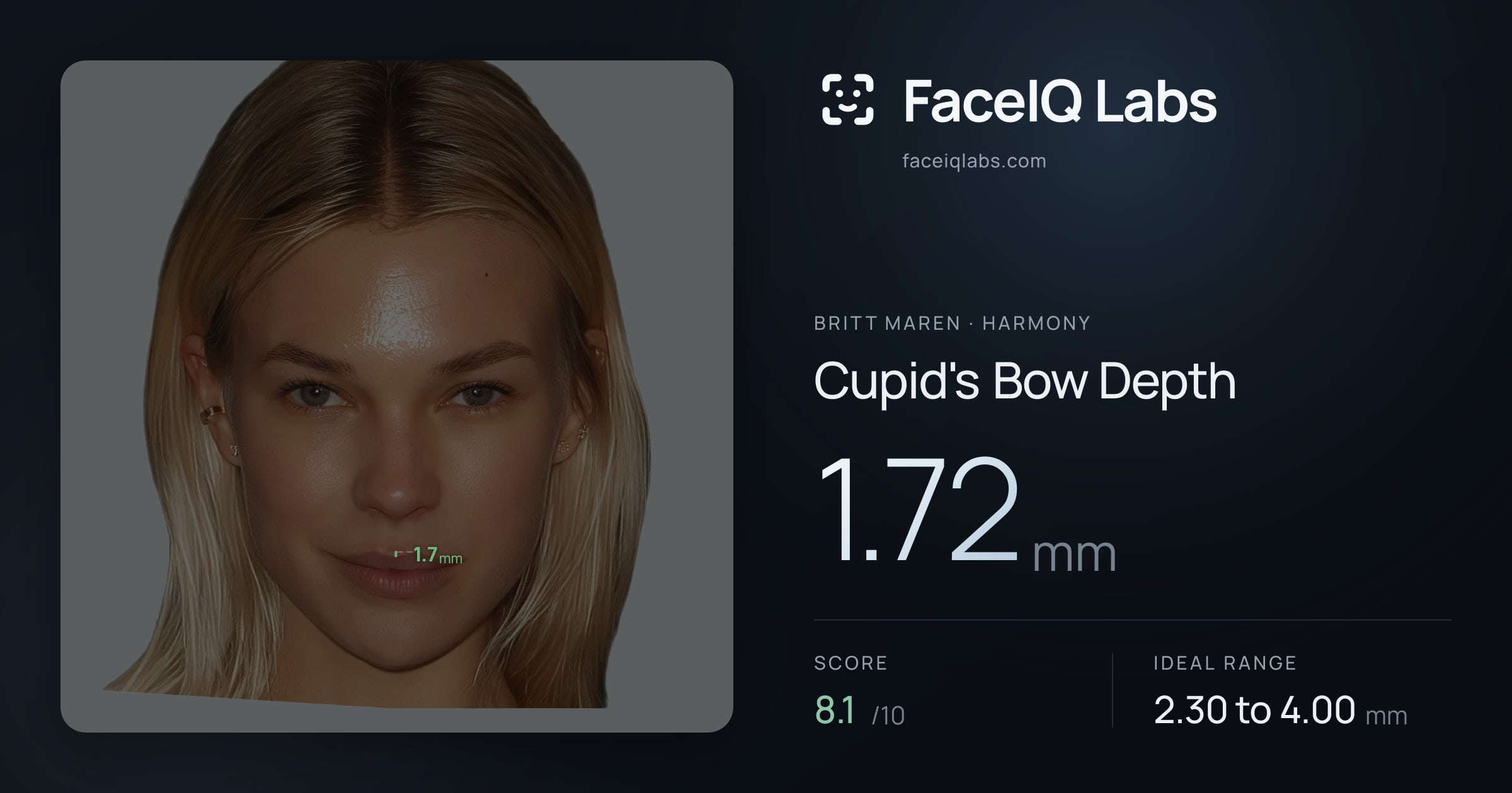 Britt Maren Cupid's Bow Depth: 1.72mm, drawn on the photo