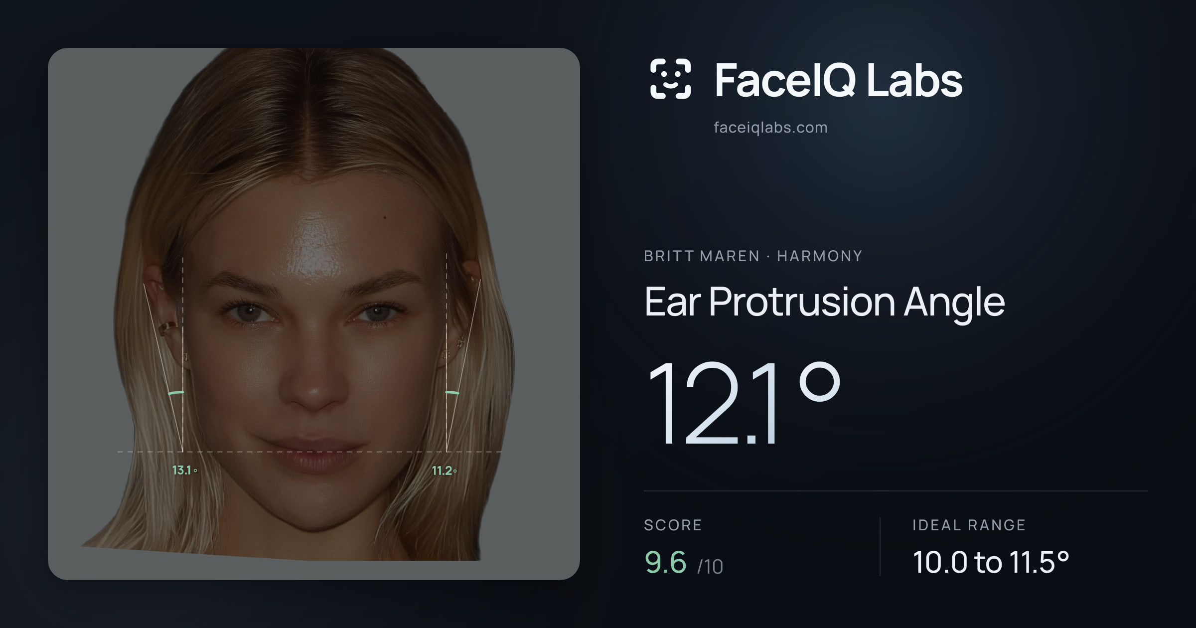 Britt Maren Ear Protrusion Angle: 12.1°, drawn on the photo