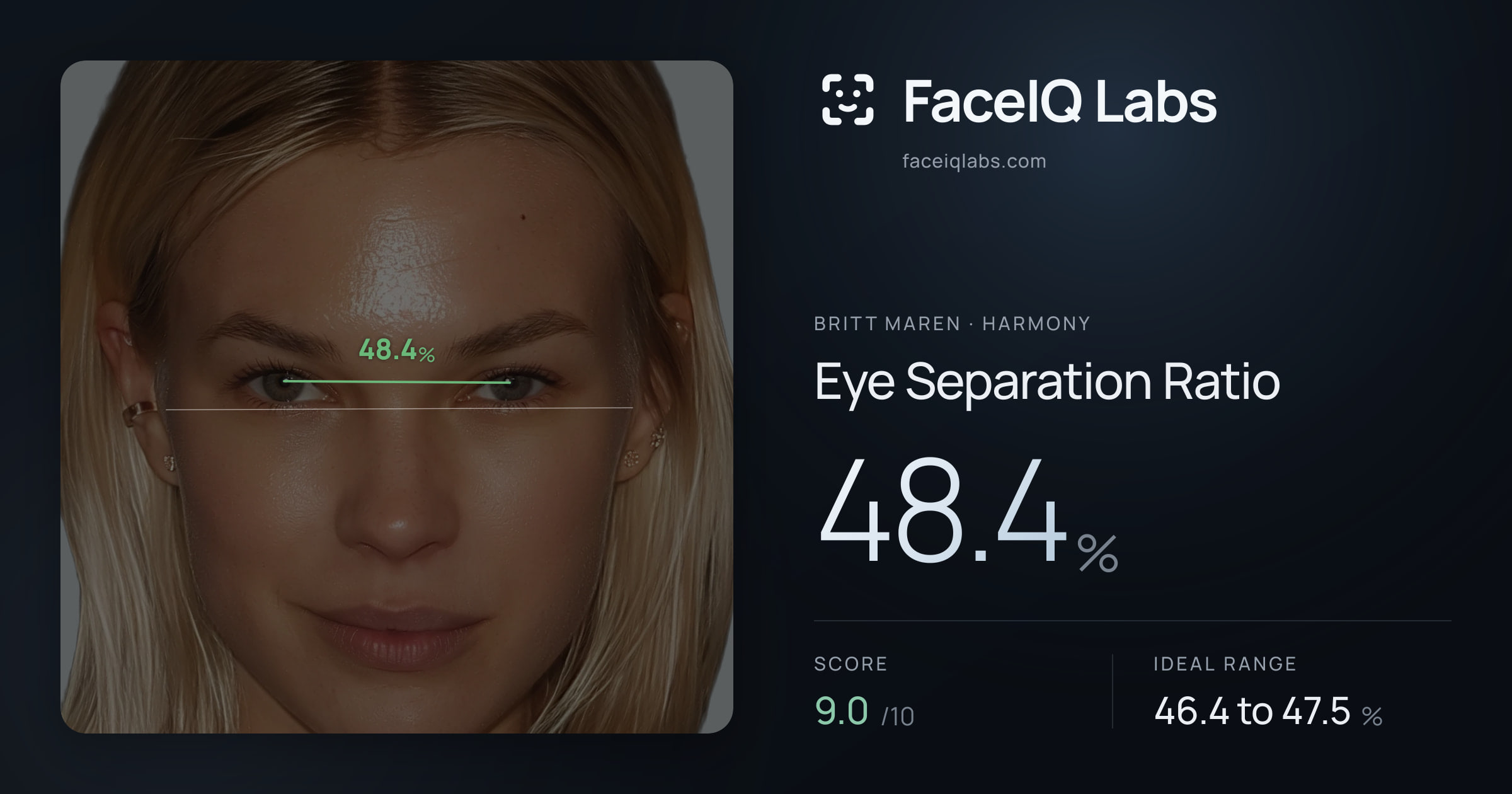 Britt Maren Eye Separation Ratio: 48.4%, drawn on the photo