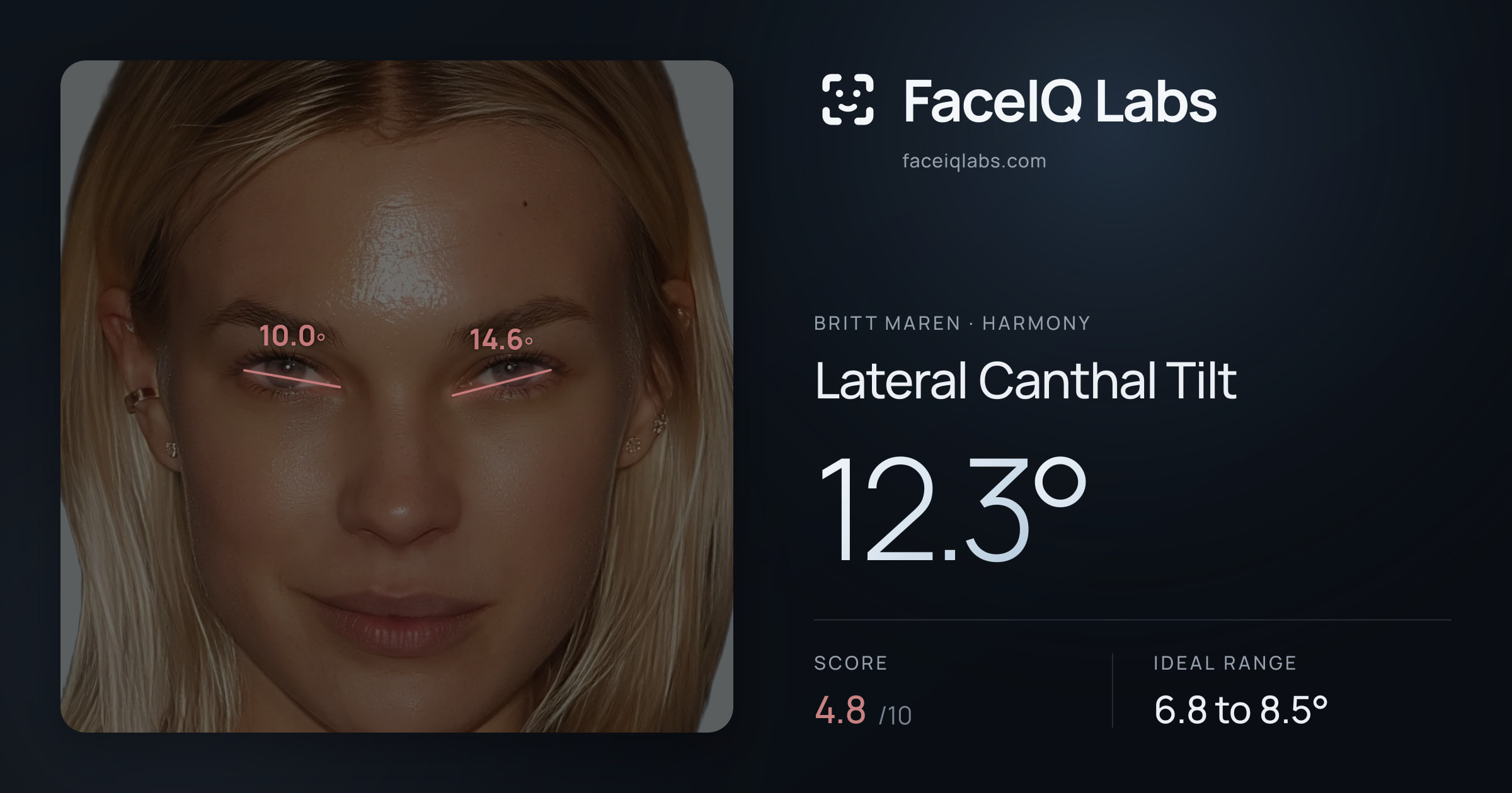 Britt Maren Lateral Canthal Tilt: 12.3°, drawn on the photo