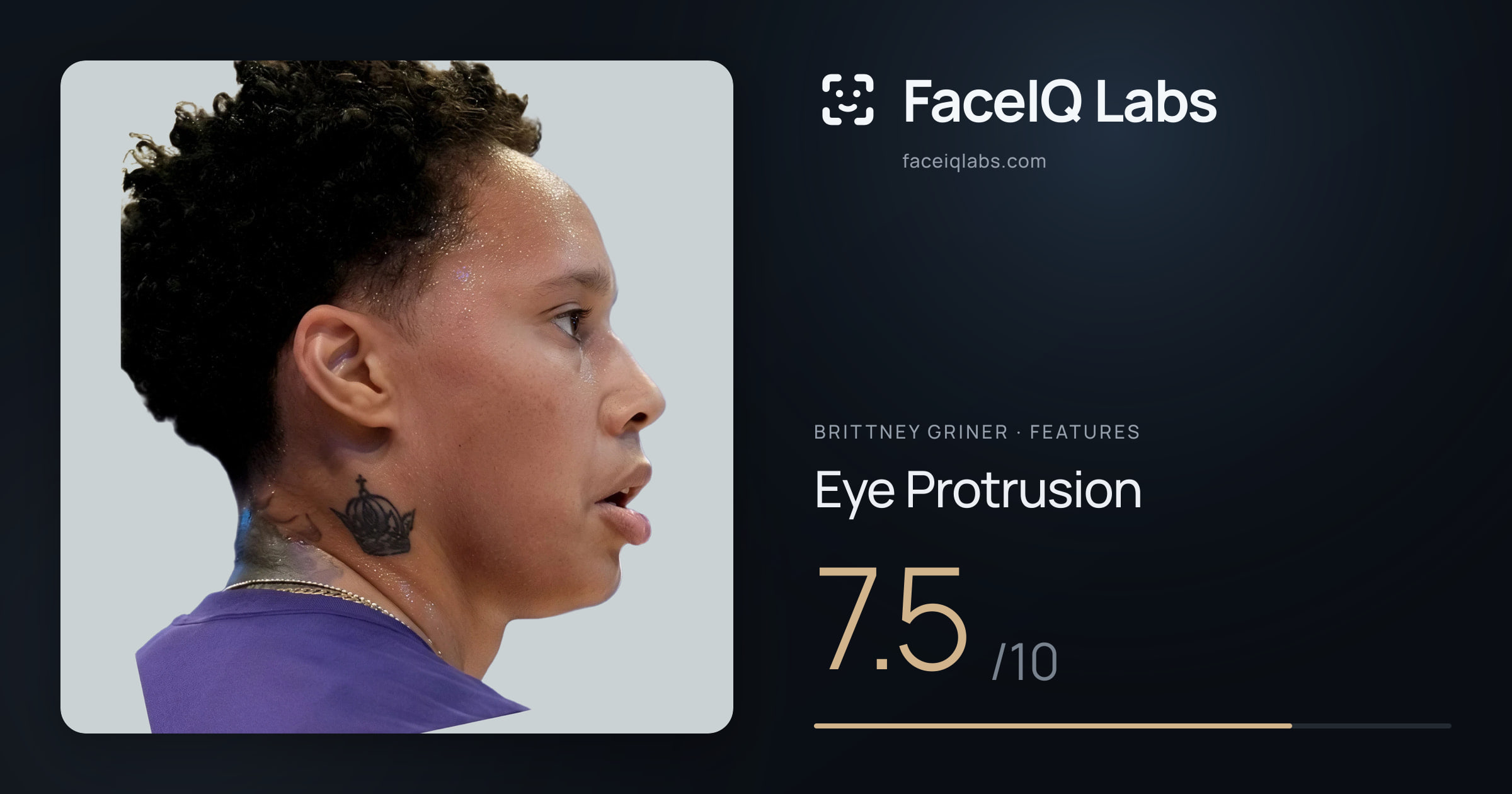 Brittney Griner Eye Protrusion: 7.5/10, drawn on the photo