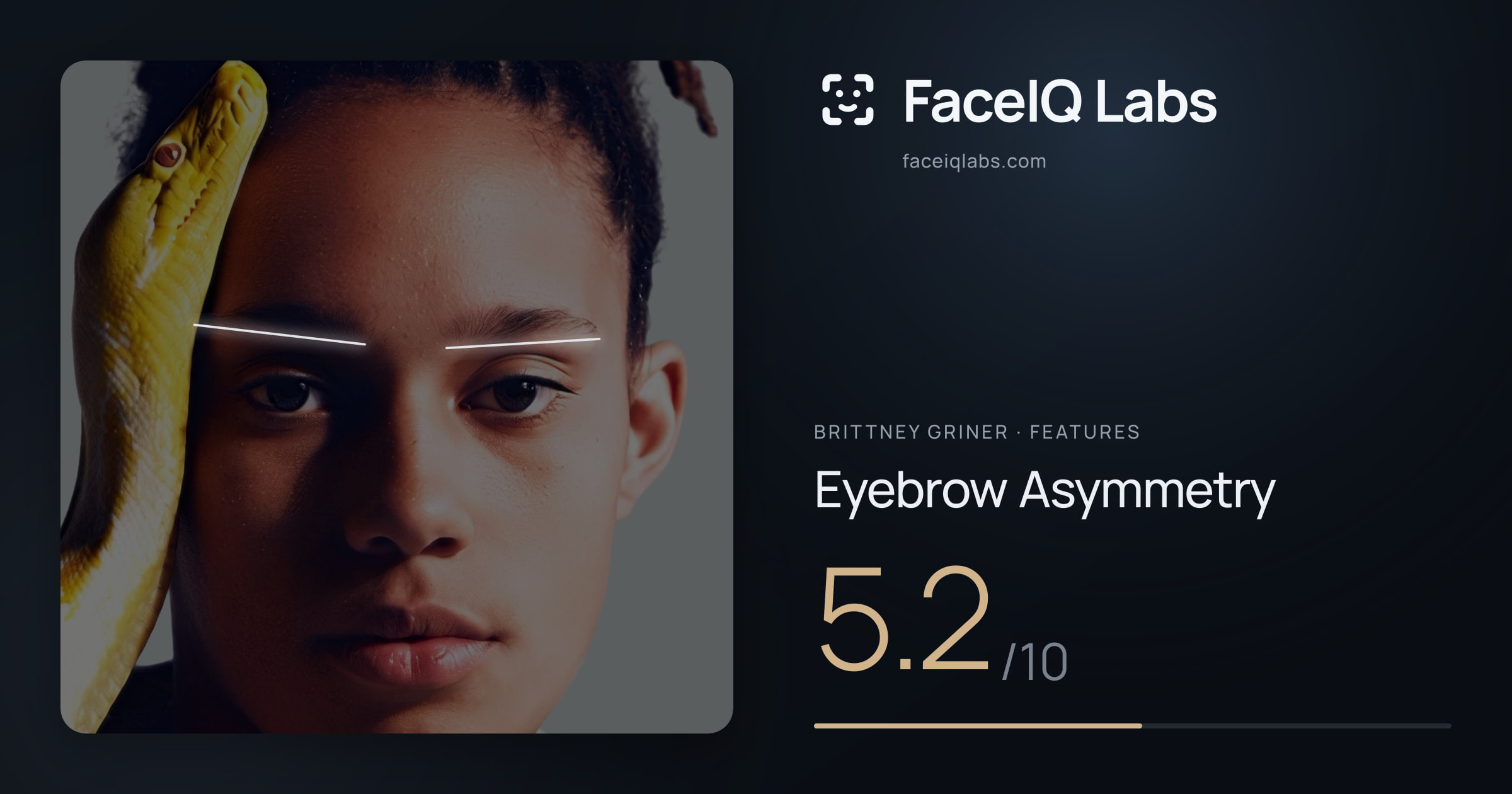Brittney Griner Eyebrow Asymmetry: 5.2/10, drawn on the photo