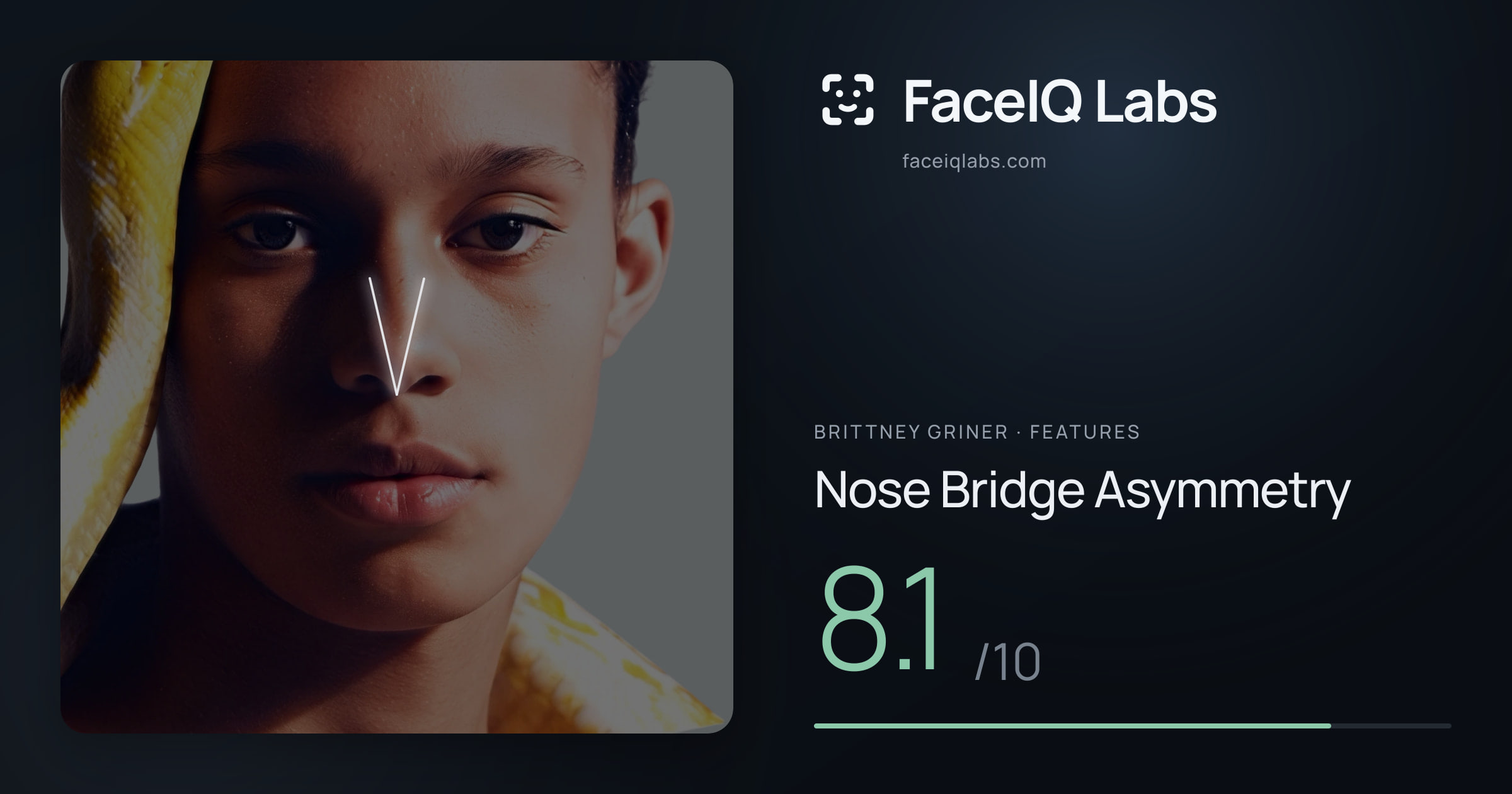Brittney Griner Nose Bridge Asymmetry: 8.1/10, drawn on the photo