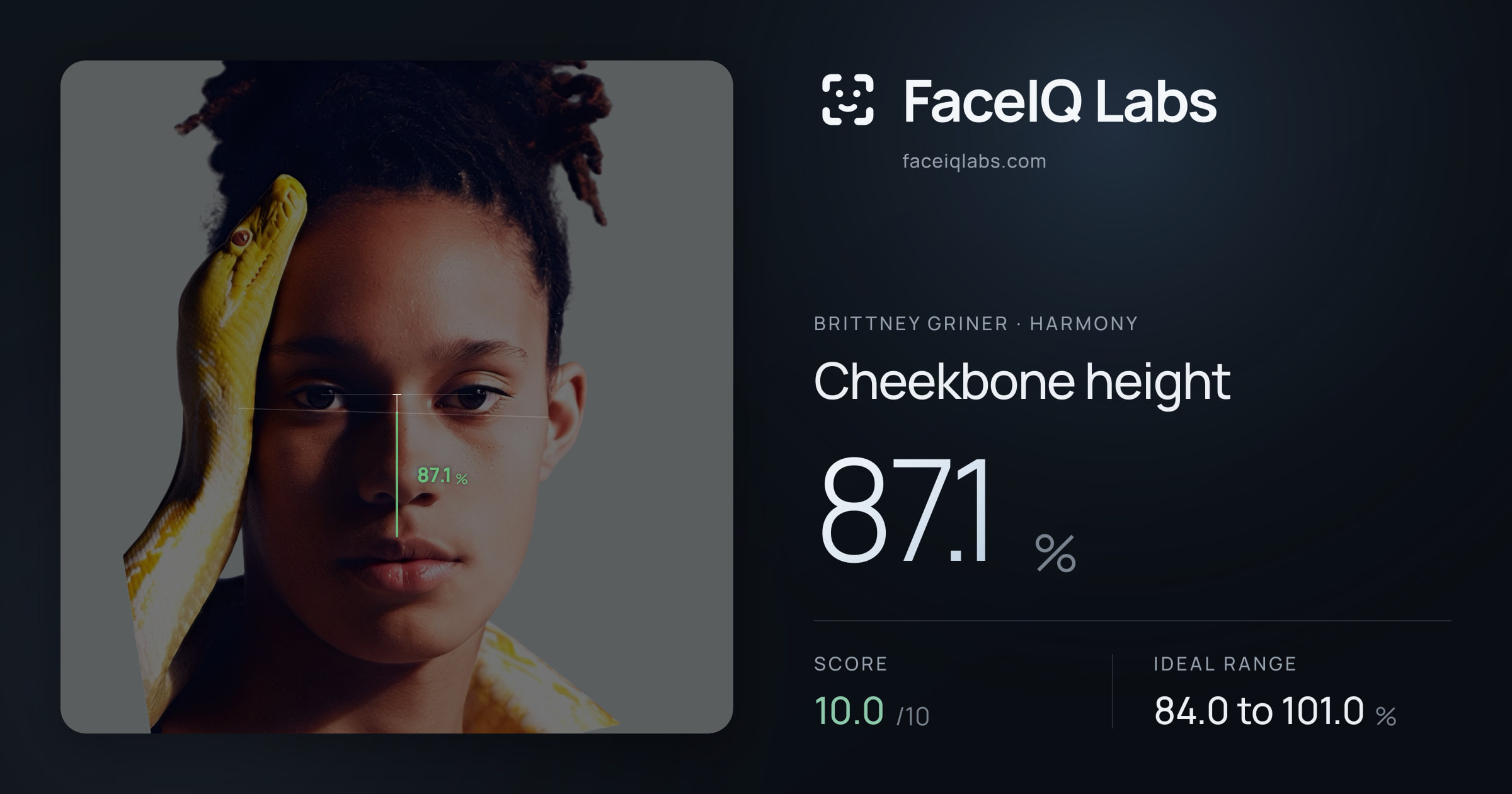 Brittney Griner Cheekbone height: 87.1%, drawn on the photo