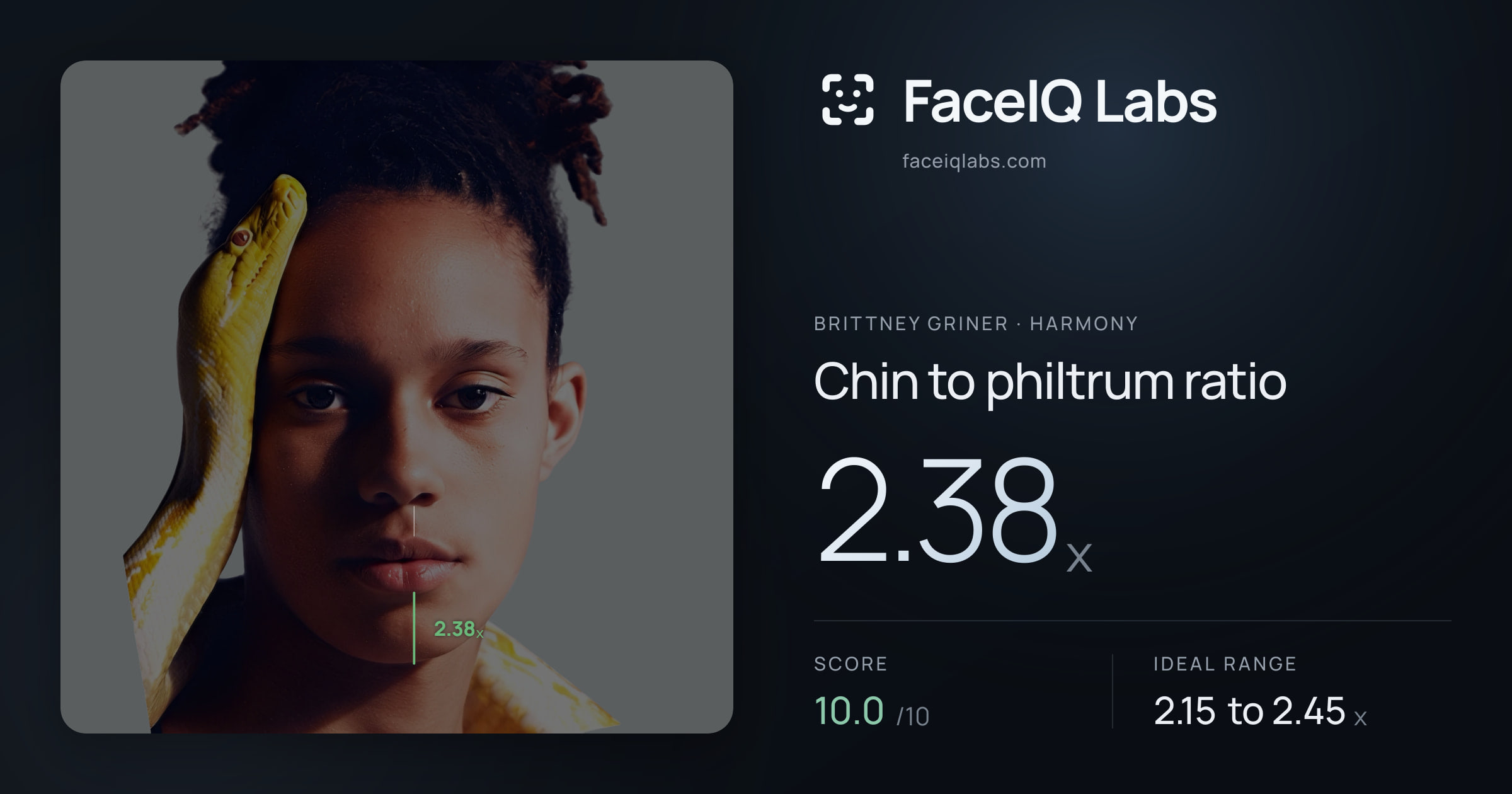 Brittney Griner Chin to philtrum ratio: 2.38x, drawn on the photo