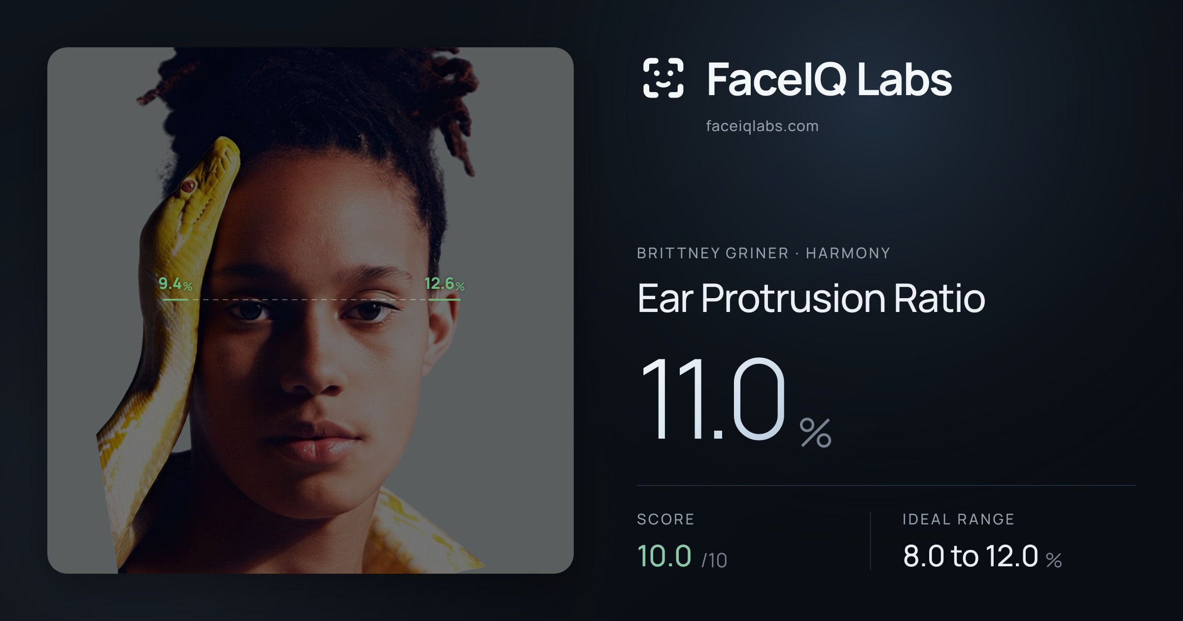 Brittney Griner Ear Protrusion Ratio: 11.0%, drawn on the photo