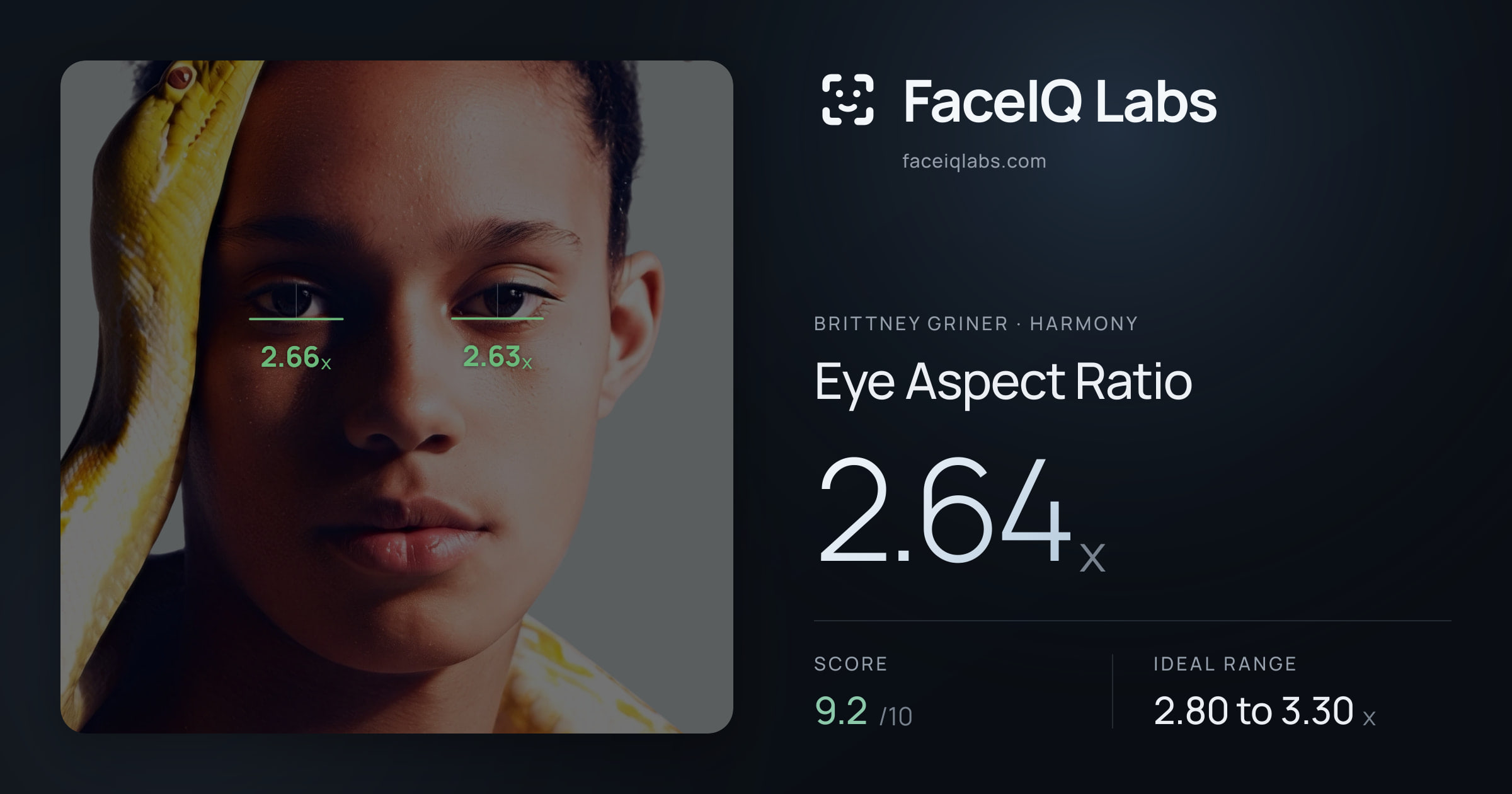 Brittney Griner Eye Aspect Ratio: 2.64x, drawn on the photo