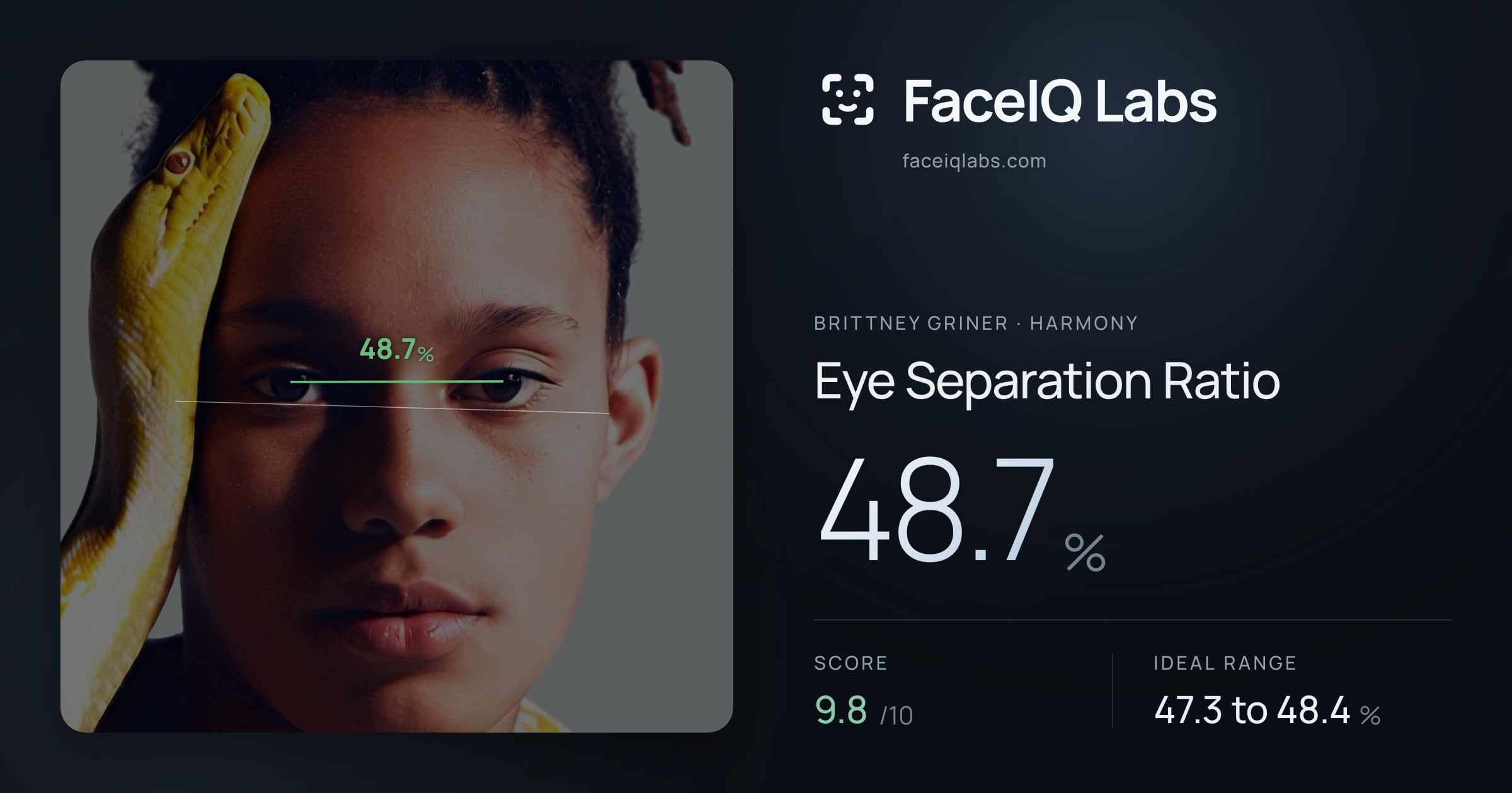 Brittney Griner Eye Separation Ratio: 48.7%, drawn on the photo
