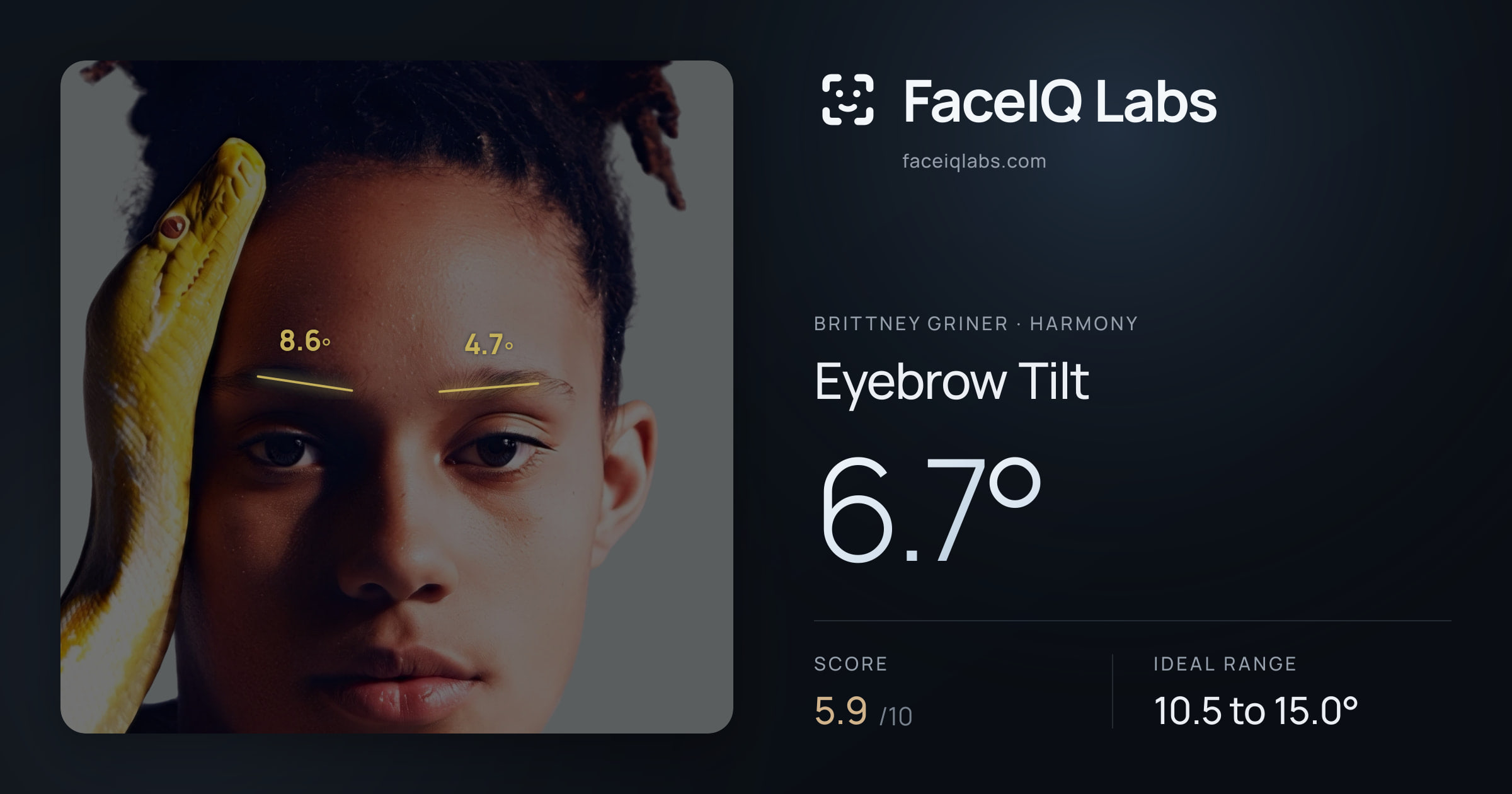 Brittney Griner Eyebrow Tilt: 6.7°, drawn on the photo