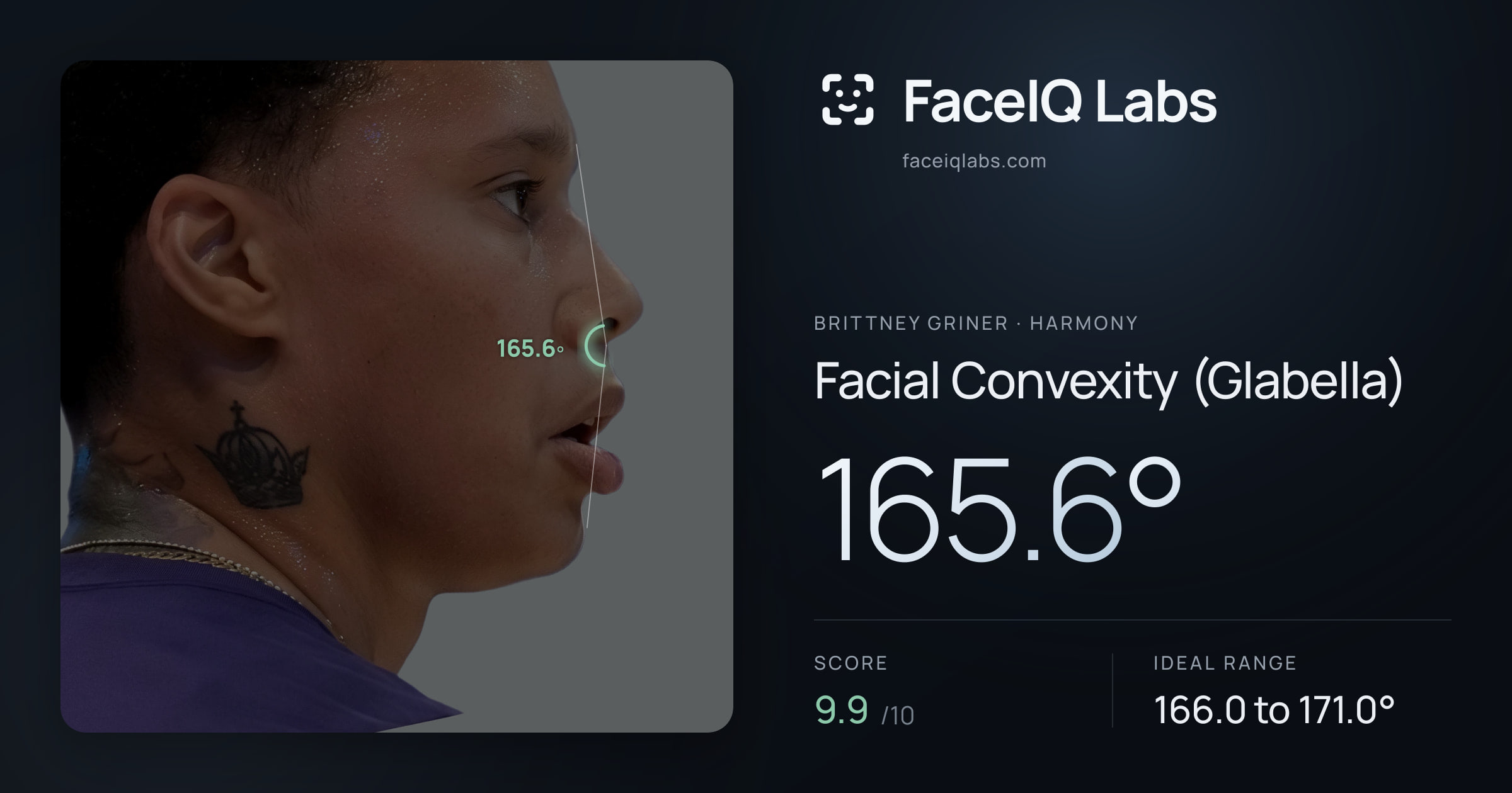 Brittney Griner Facial Convexity (Glabella): 165.6°, drawn on the photo