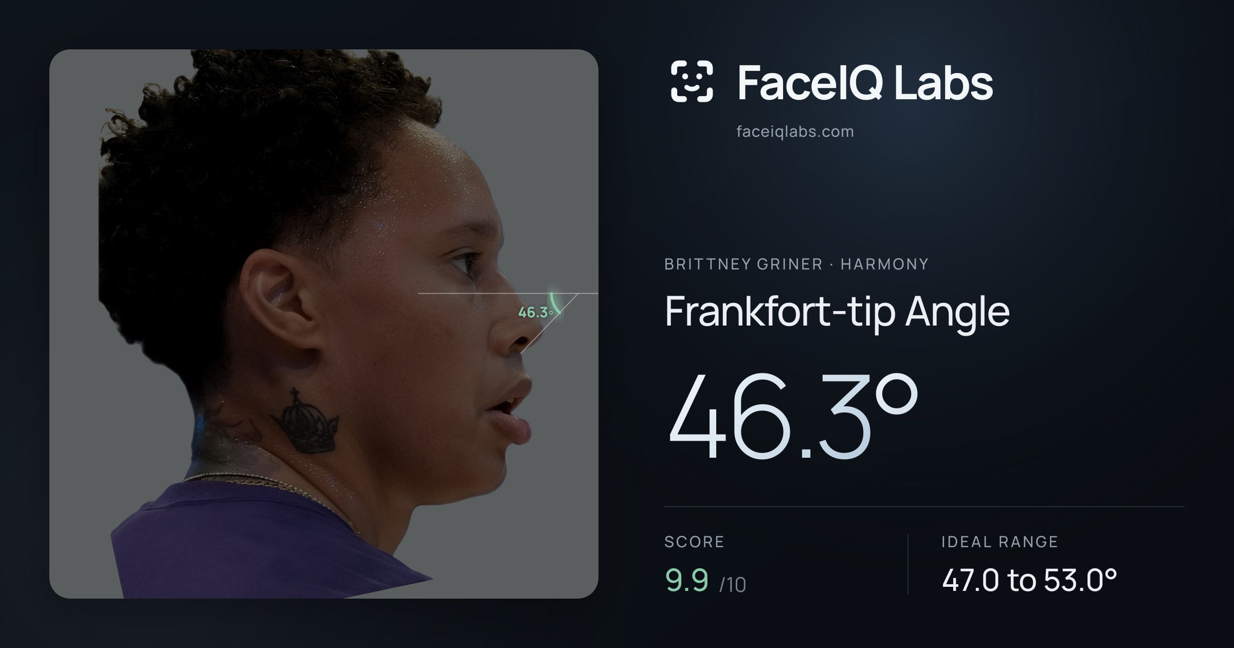 Brittney Griner Frankfort-tip Angle: 46.3°, drawn on the photo