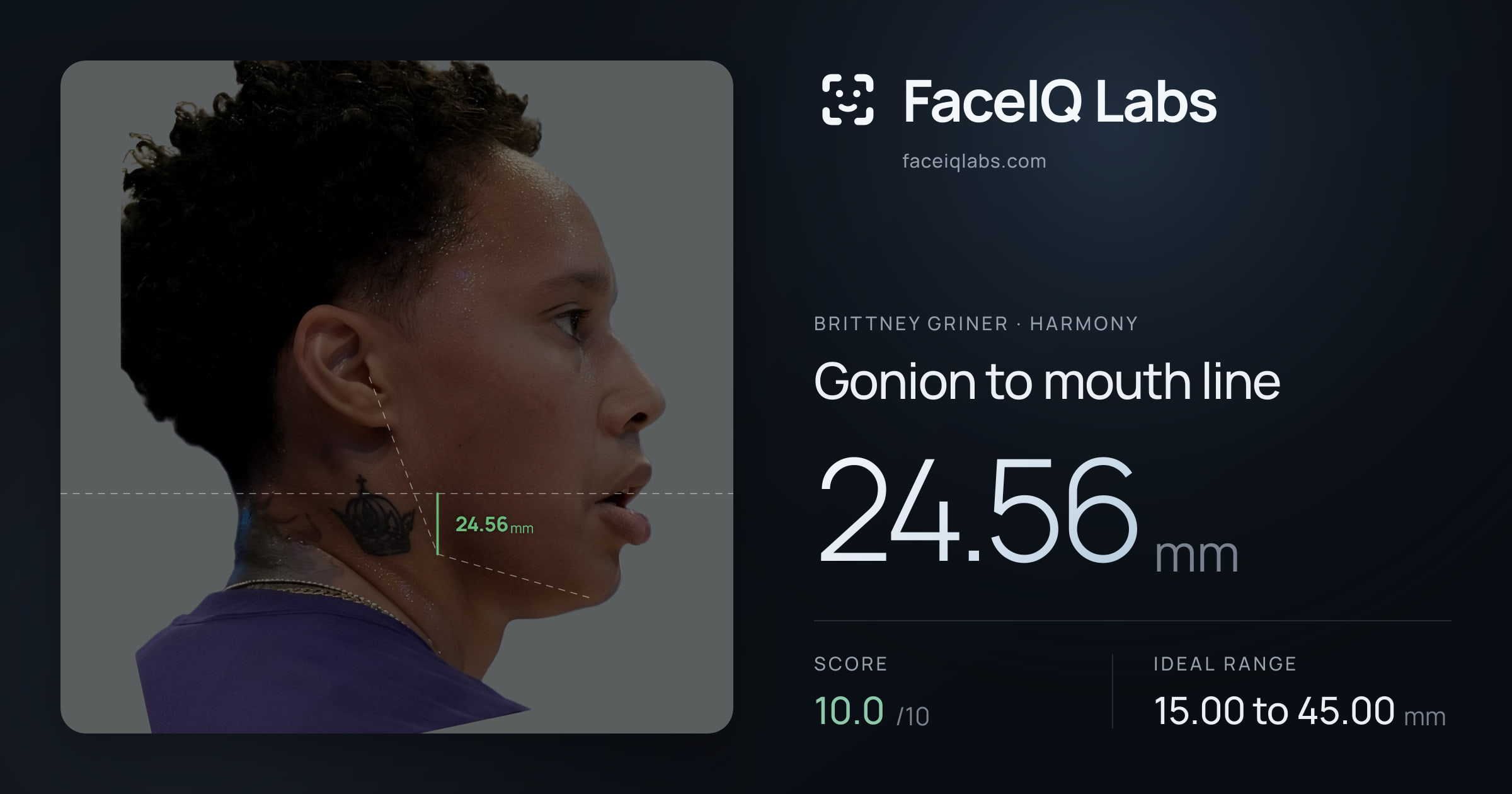Brittney Griner Gonion to mouth line: 24.56mm, drawn on the photo