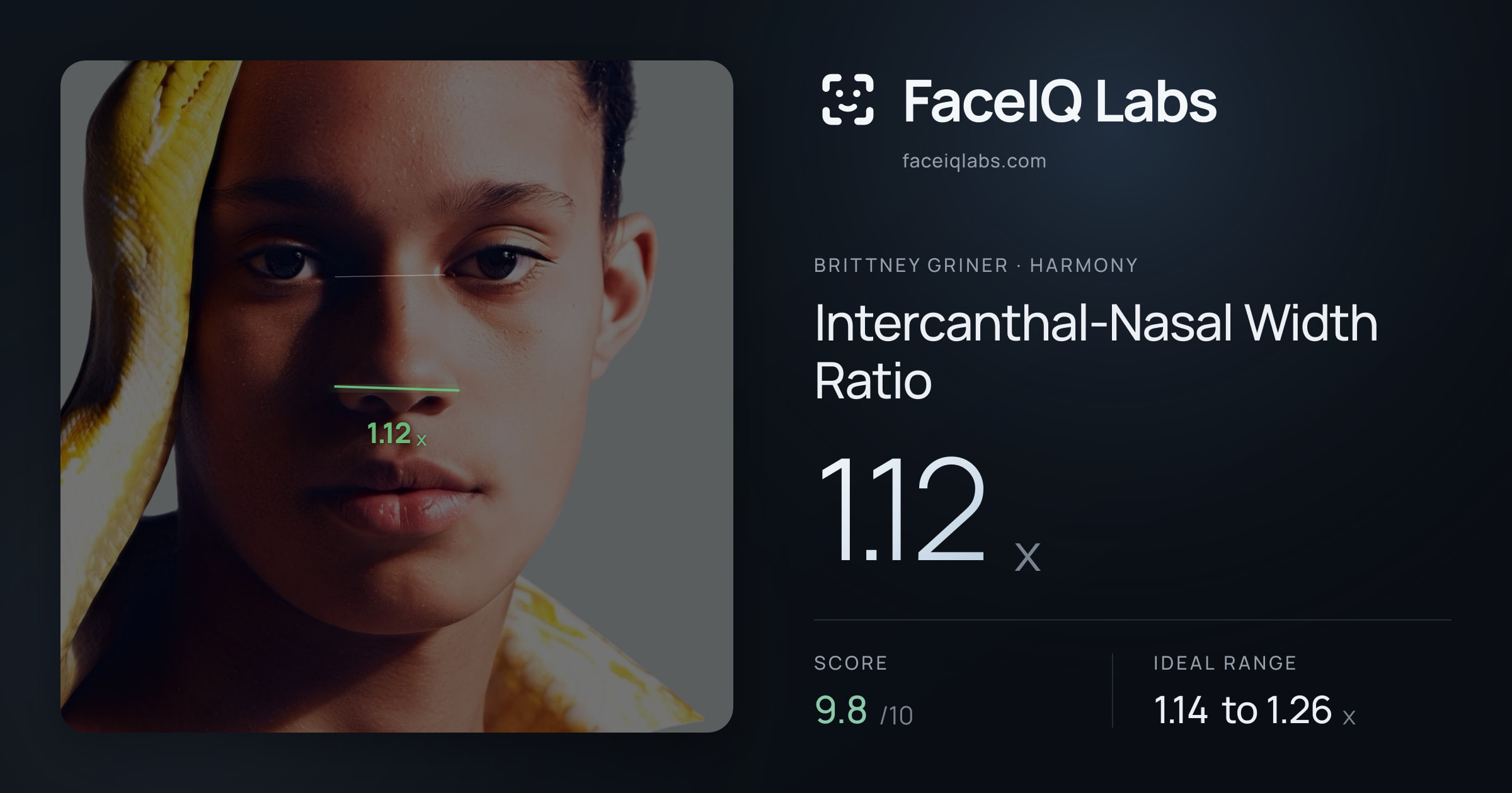 Brittney Griner Intercanthal-Nasal Width Ratio: 1.12x, drawn on the photo