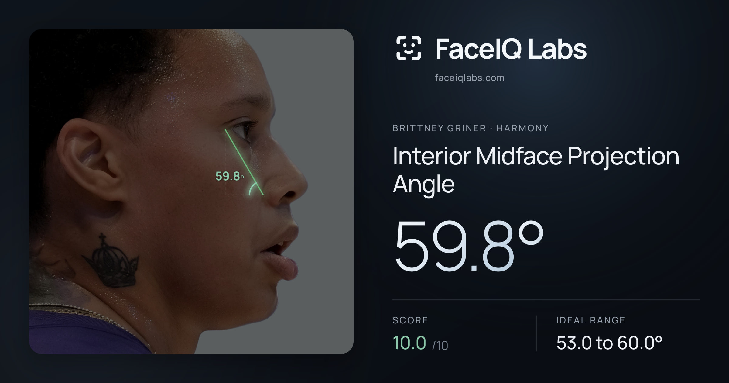 Brittney Griner Interior Midface Projection Angle: 59.8°, drawn on the photo