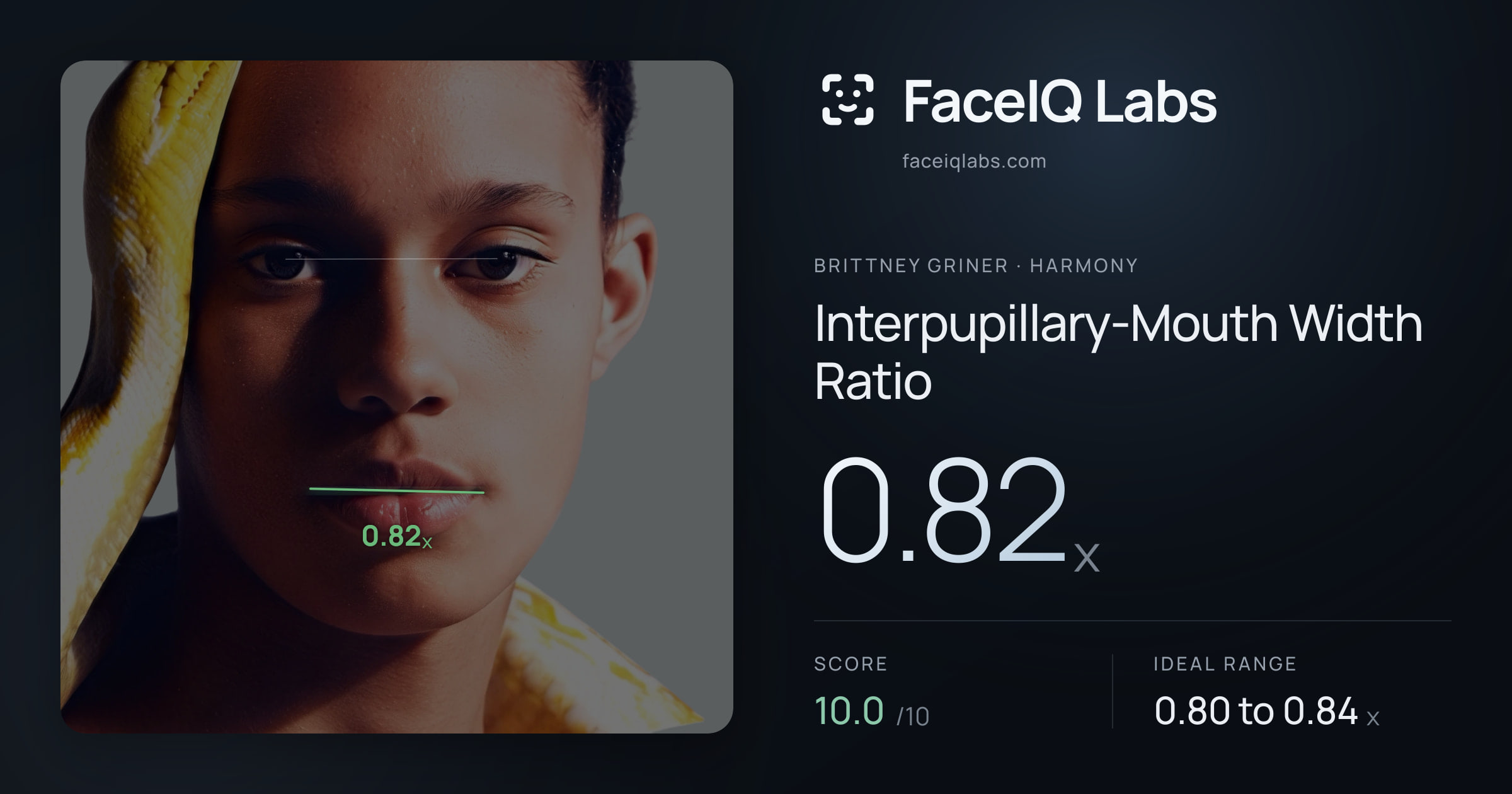 Brittney Griner Interpupillary-Mouth Width Ratio: 0.82x, drawn on the photo