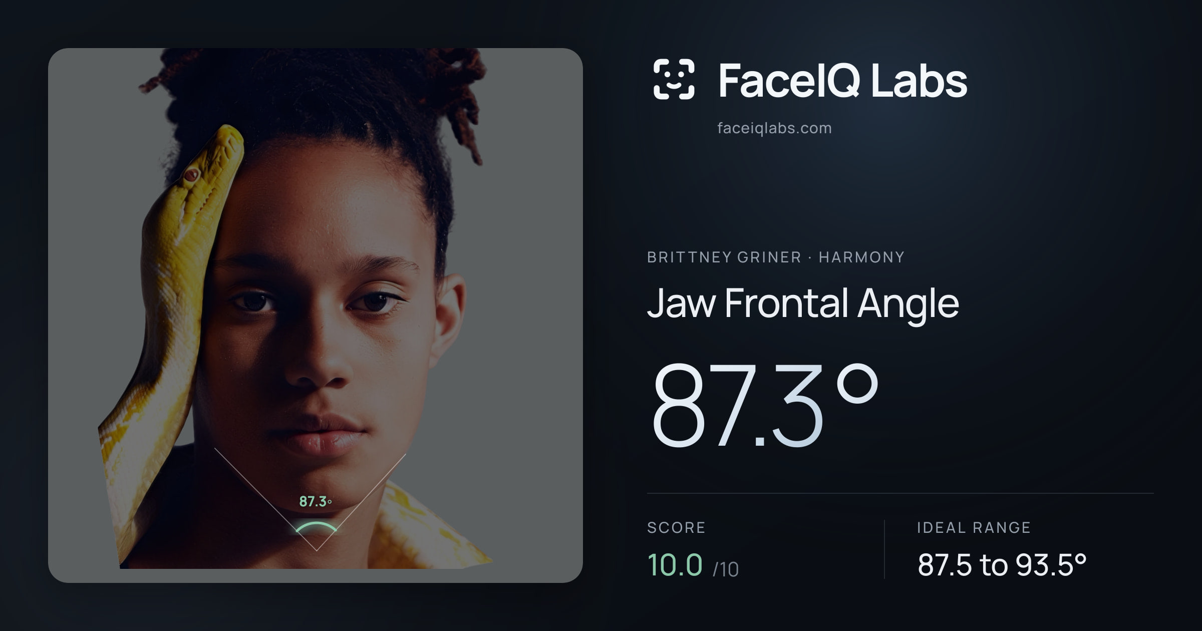 Brittney Griner Jaw Frontal Angle: 87.3°, drawn on the photo
