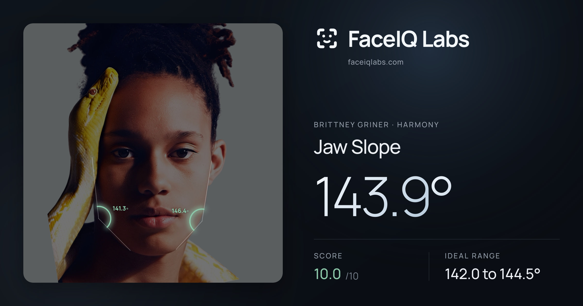 Brittney Griner Jaw Slope: 143.9°, drawn on the photo