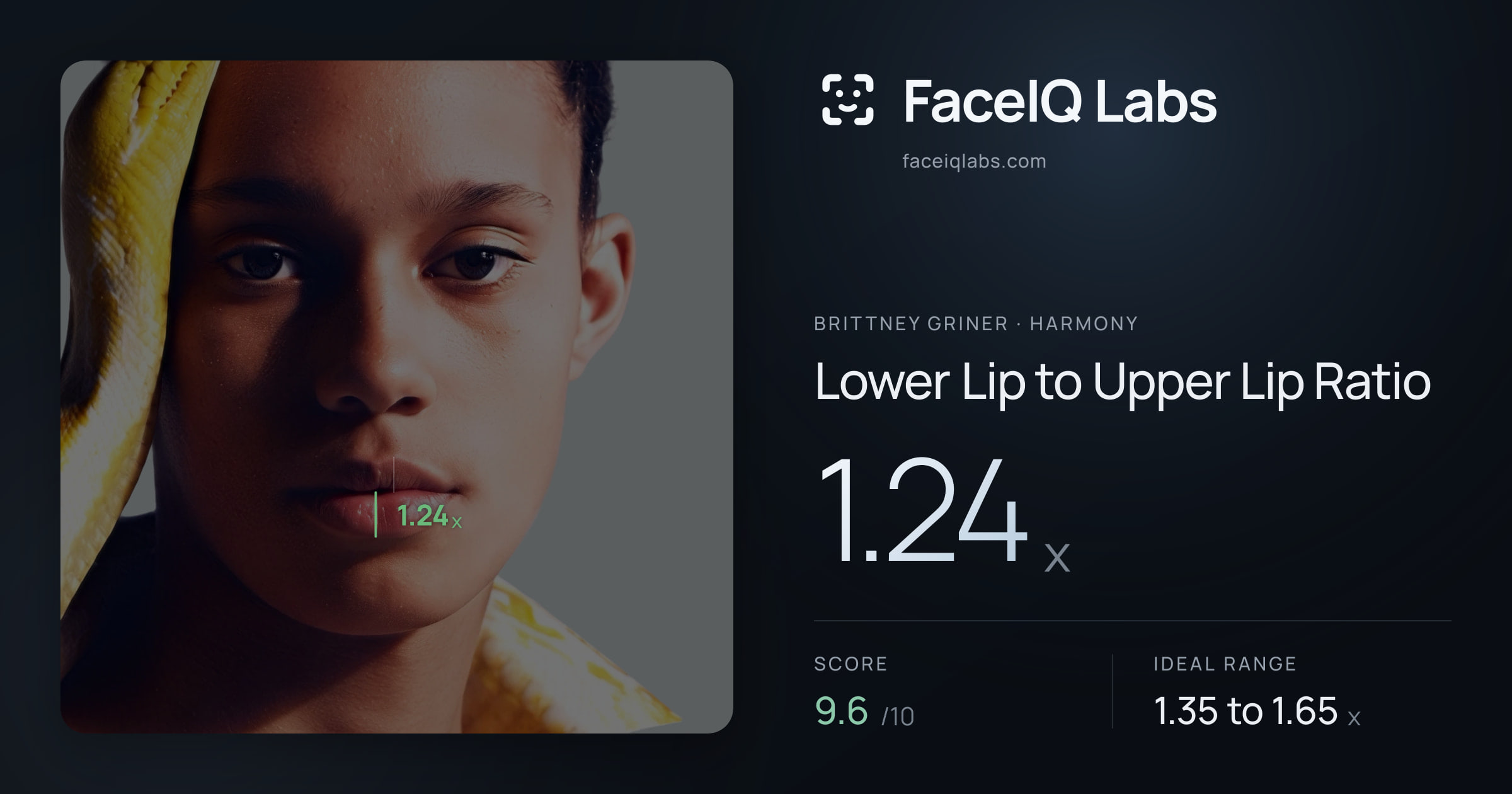 Brittney Griner Lower Lip to Upper Lip Ratio: 1.24x, drawn on the photo