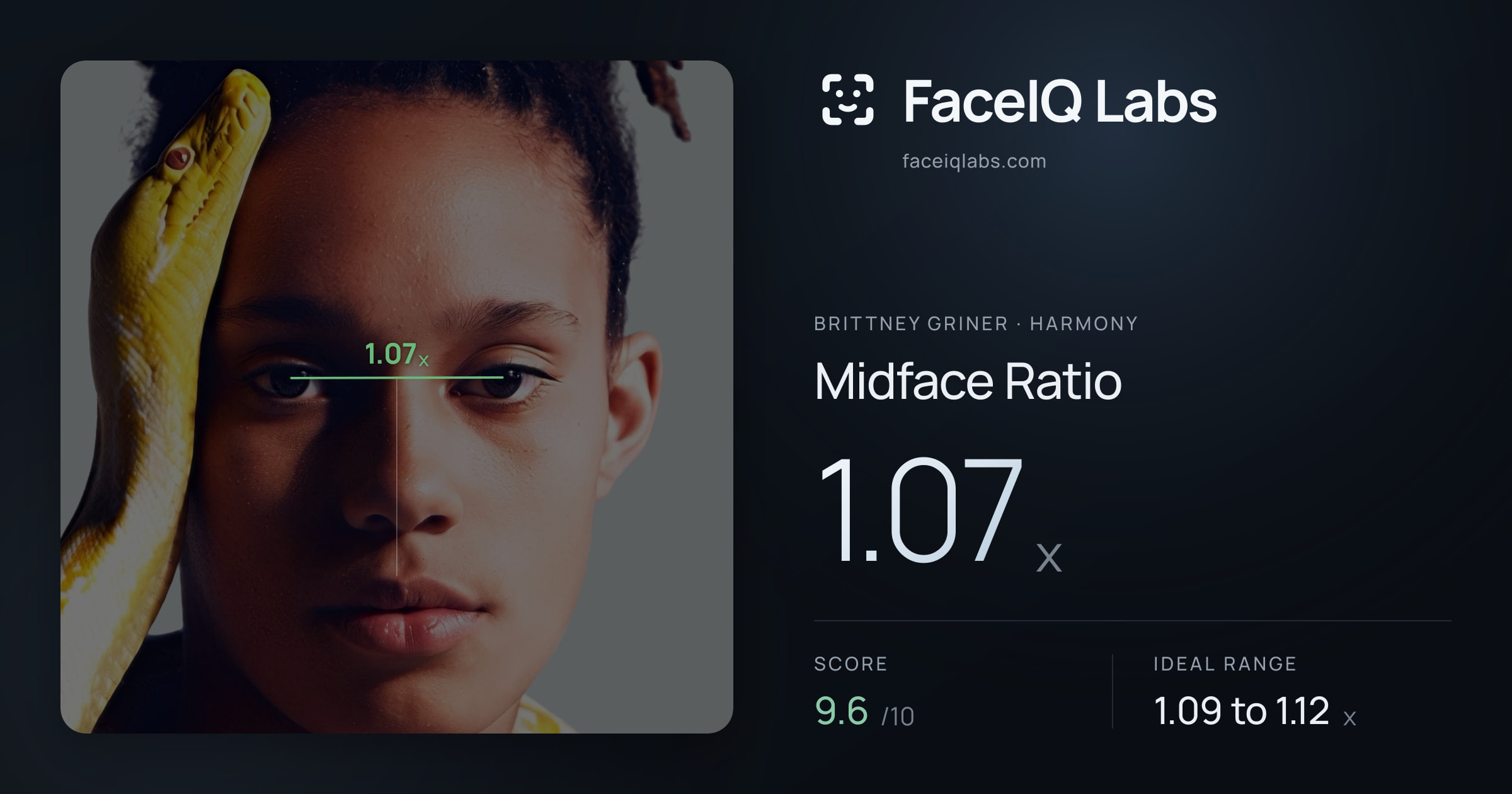 Brittney Griner Midface Ratio: 1.07x, drawn on the photo