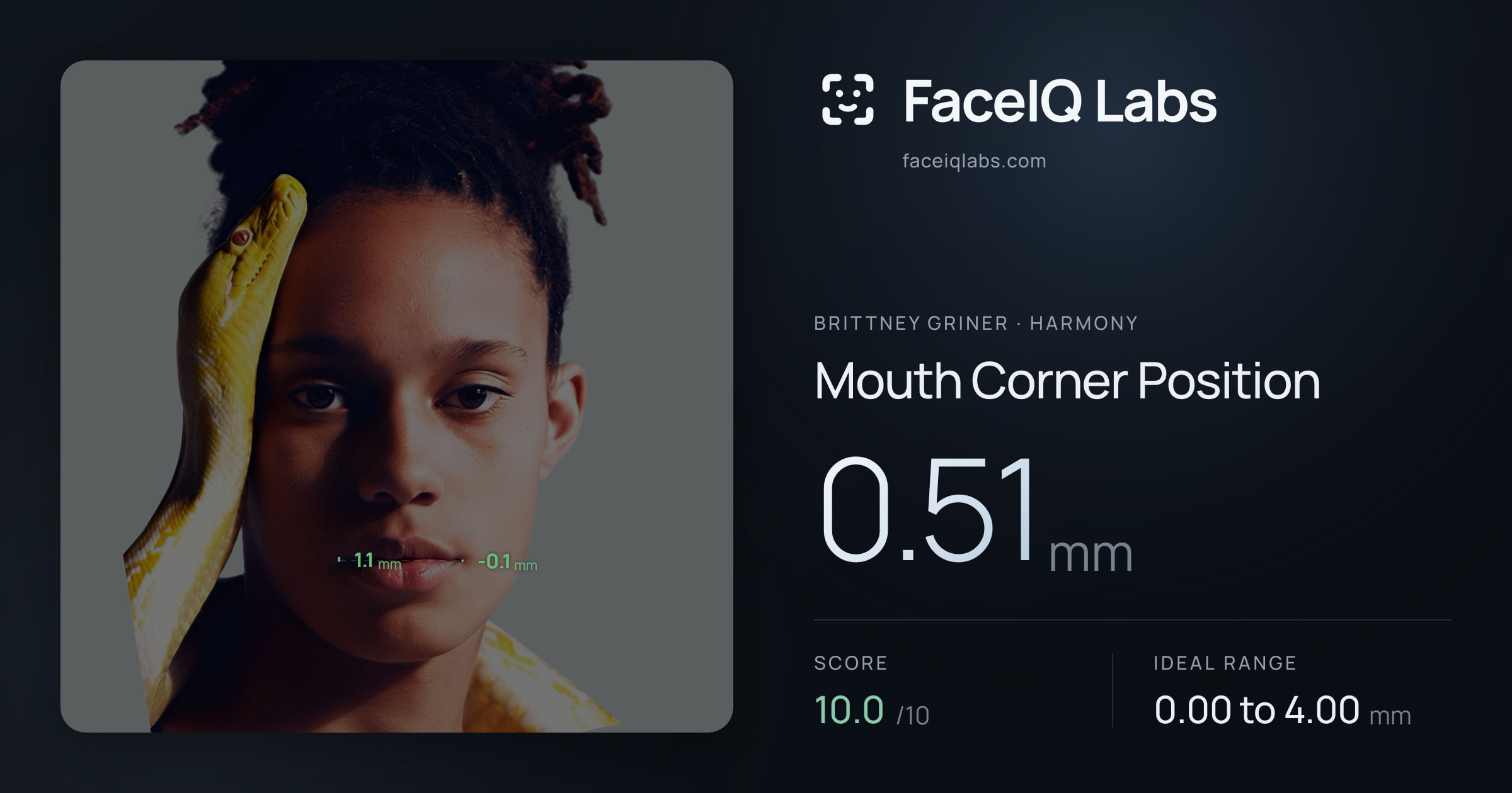 Brittney Griner Mouth Corner Position: 0.51mm, drawn on the photo