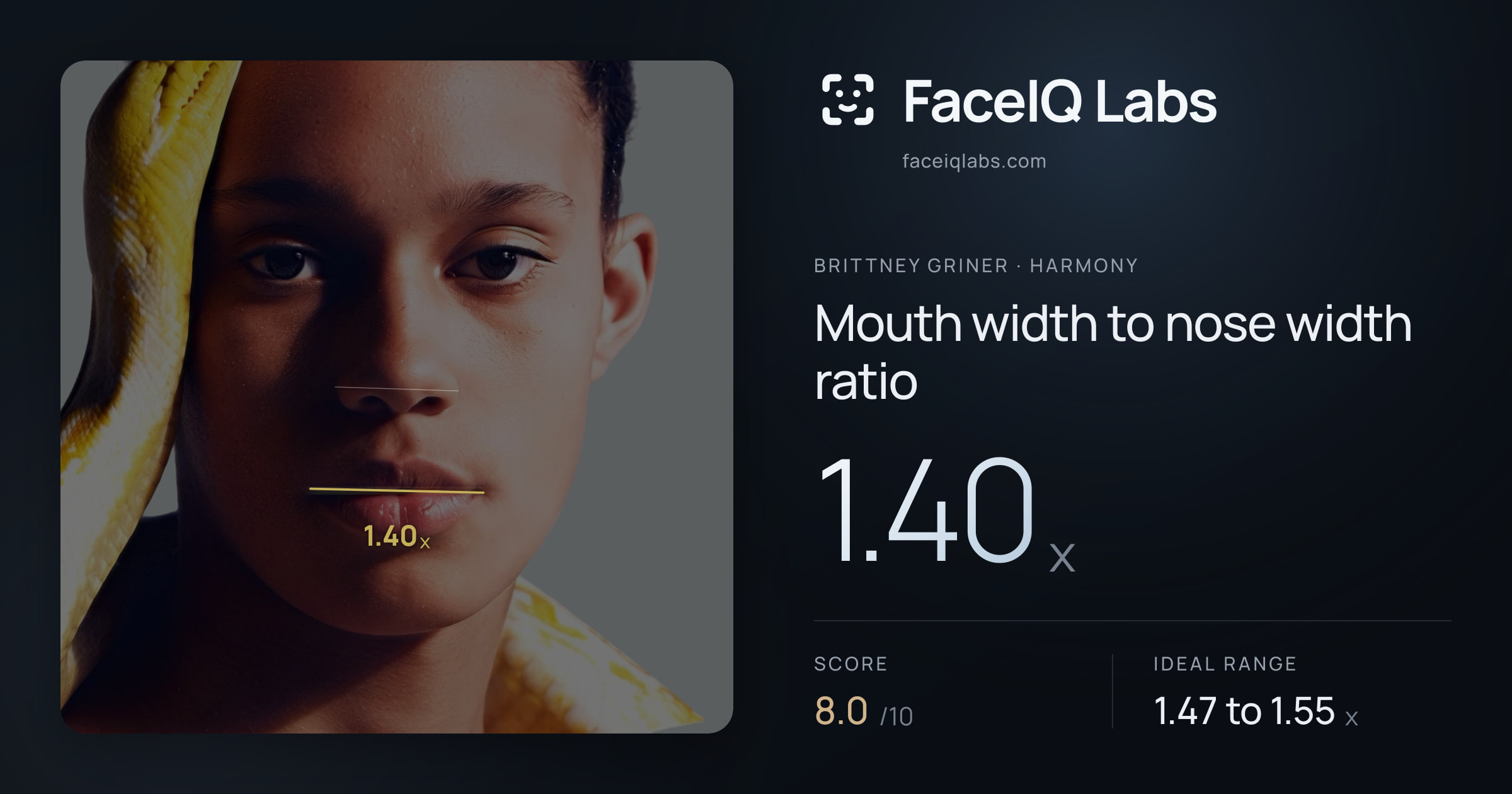Brittney Griner Mouth width to nose width ratio: 1.40x, drawn on the photo