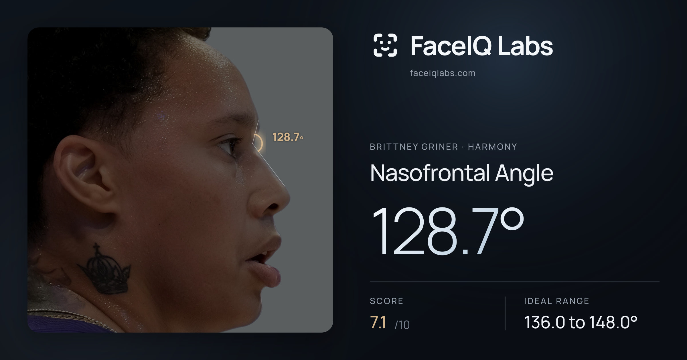 Brittney Griner Nasofrontal Angle: 128.7°, drawn on the photo
