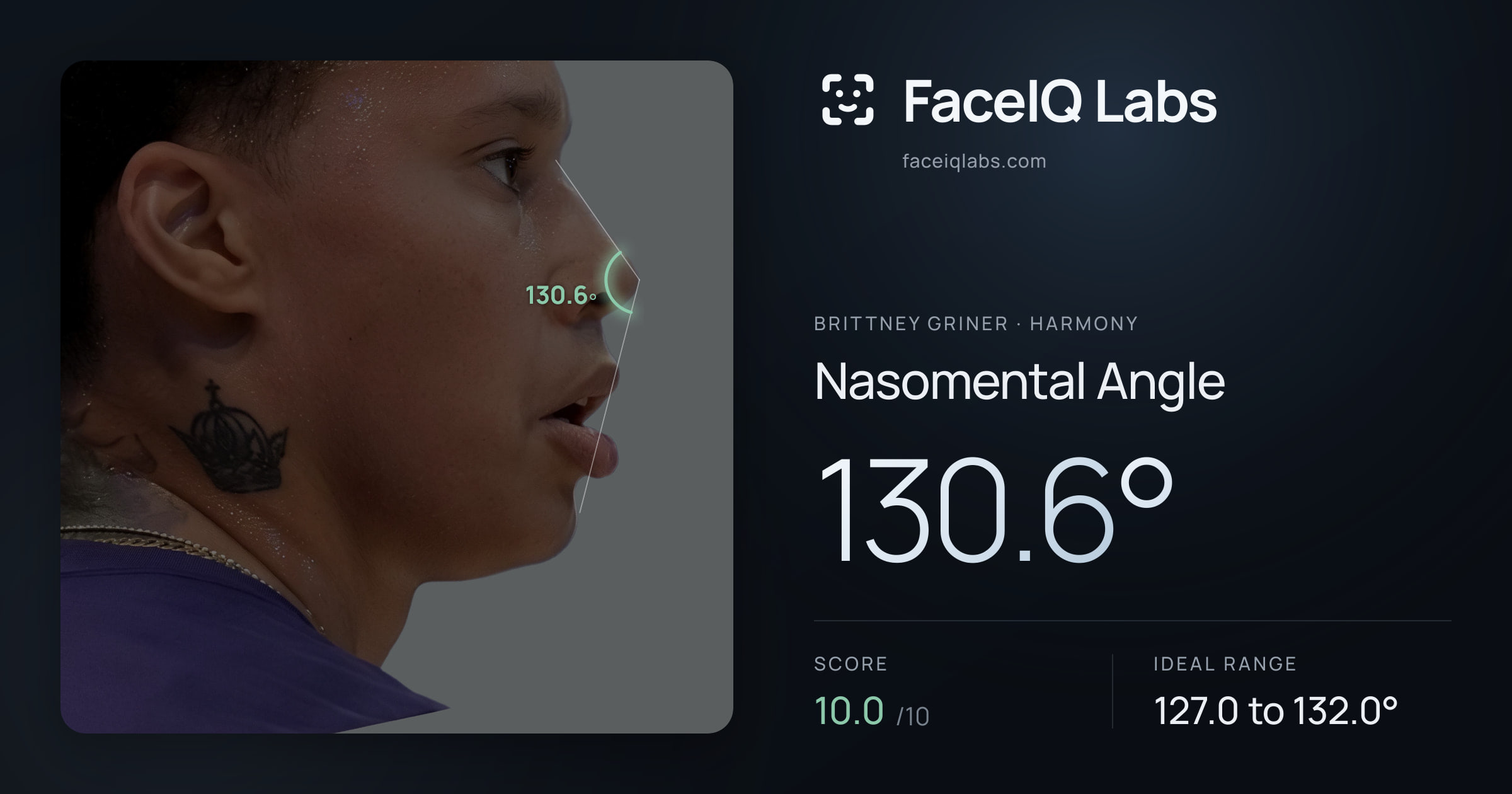 Brittney Griner Nasomental Angle: 130.6°, drawn on the photo