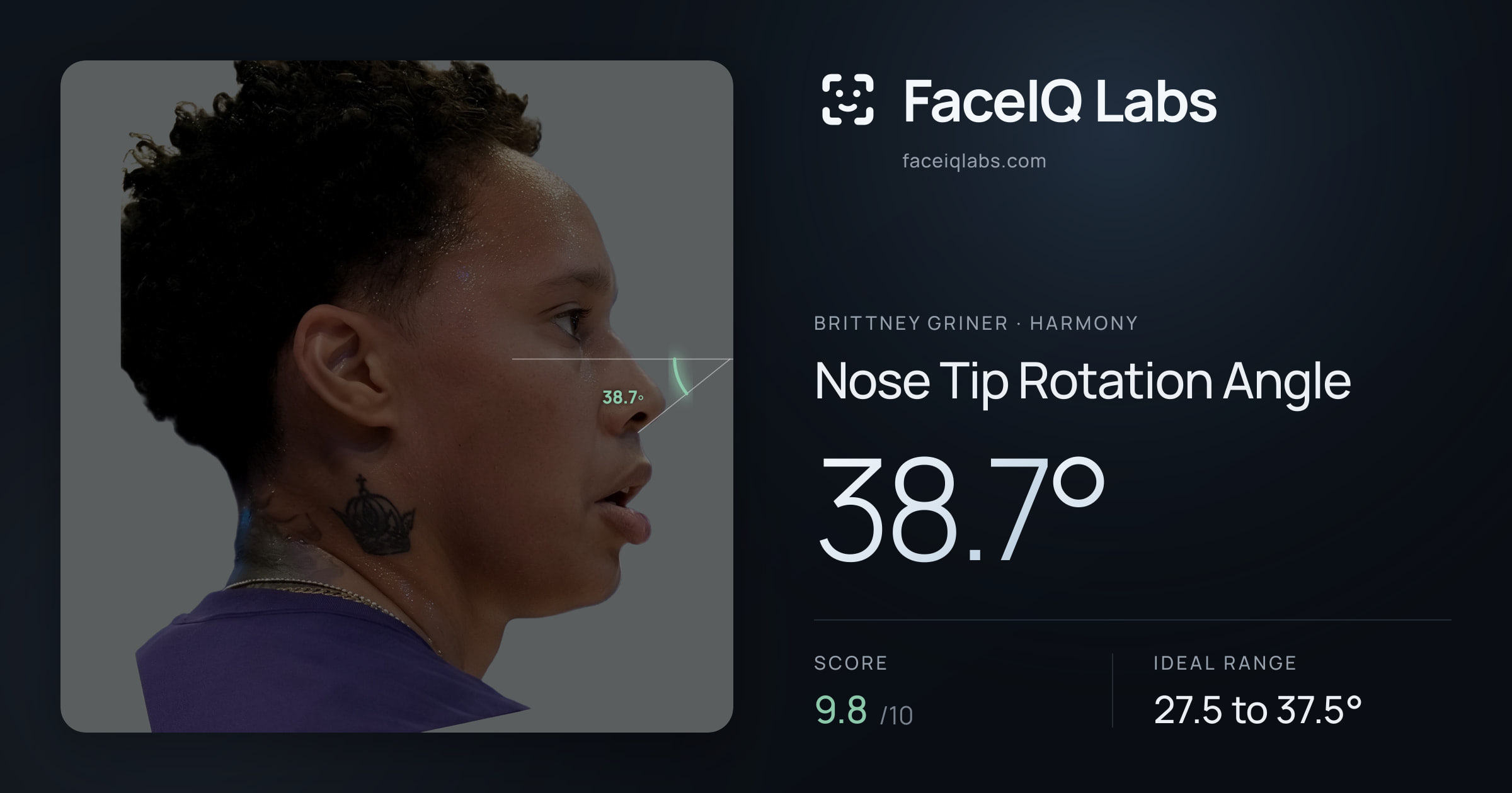 Brittney Griner Nose Tip Rotation Angle: 38.7°, drawn on the photo