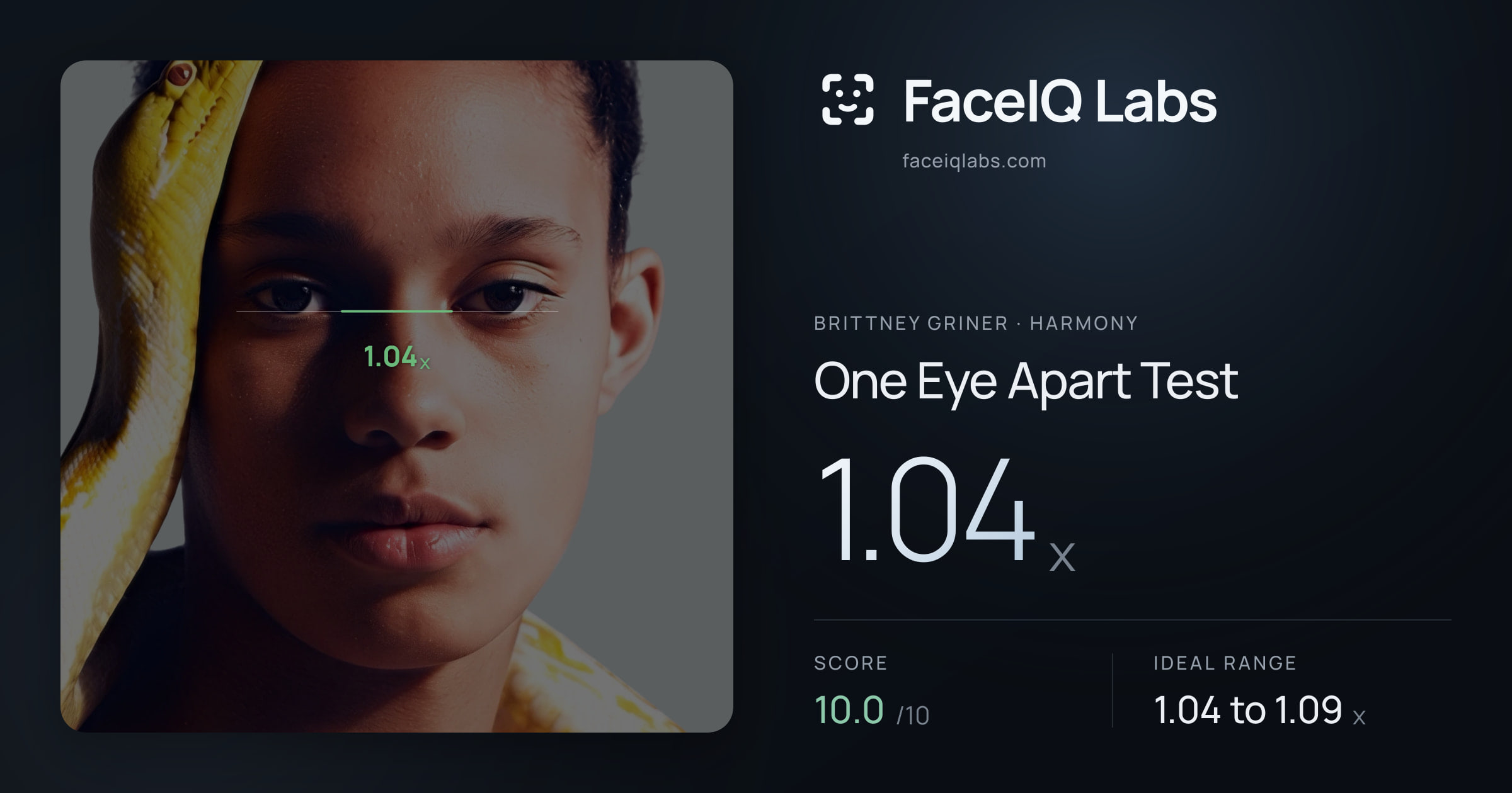 Brittney Griner One Eye Apart Test: 1.04x, drawn on the photo