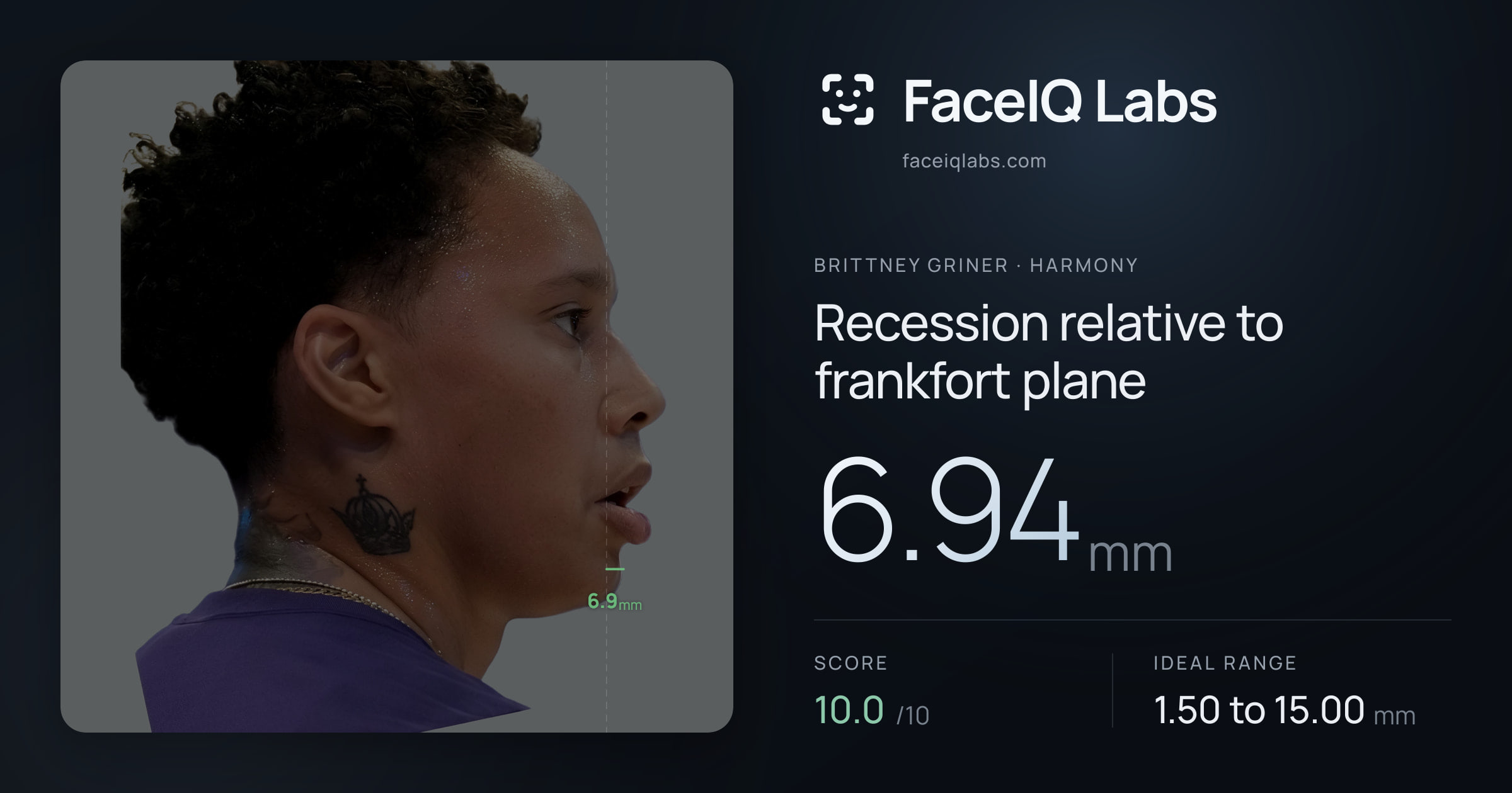 Brittney Griner Recession relative to frankfort plane: 6.94mm, drawn on the photo