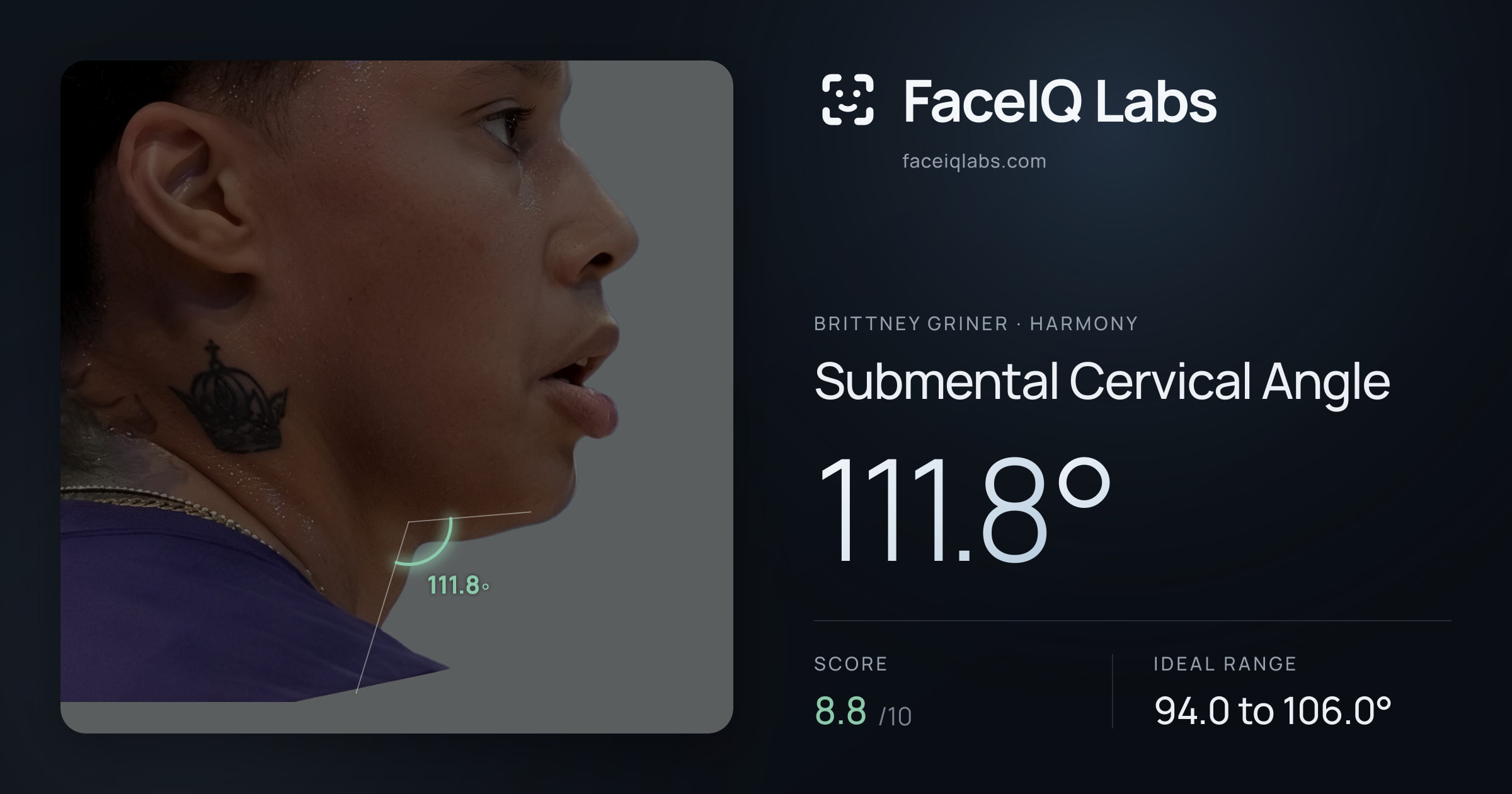 Brittney Griner Submental Cervical Angle: 111.8°, drawn on the photo