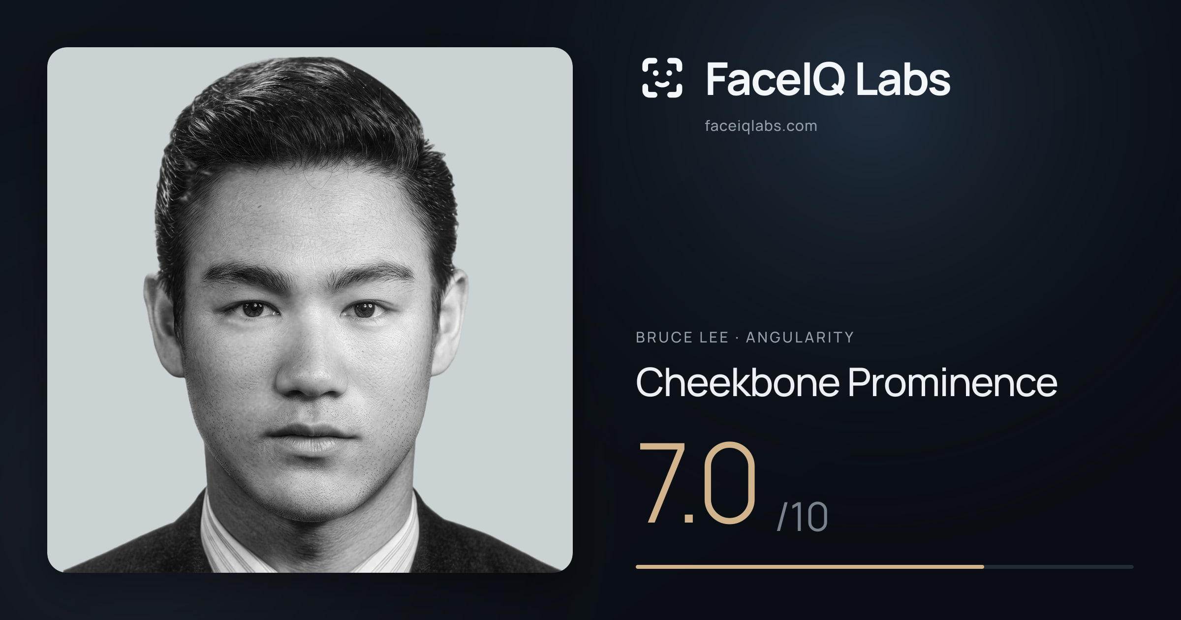 Bruce Lee Cheekbone Prominence: 7.0/10, drawn on the photo